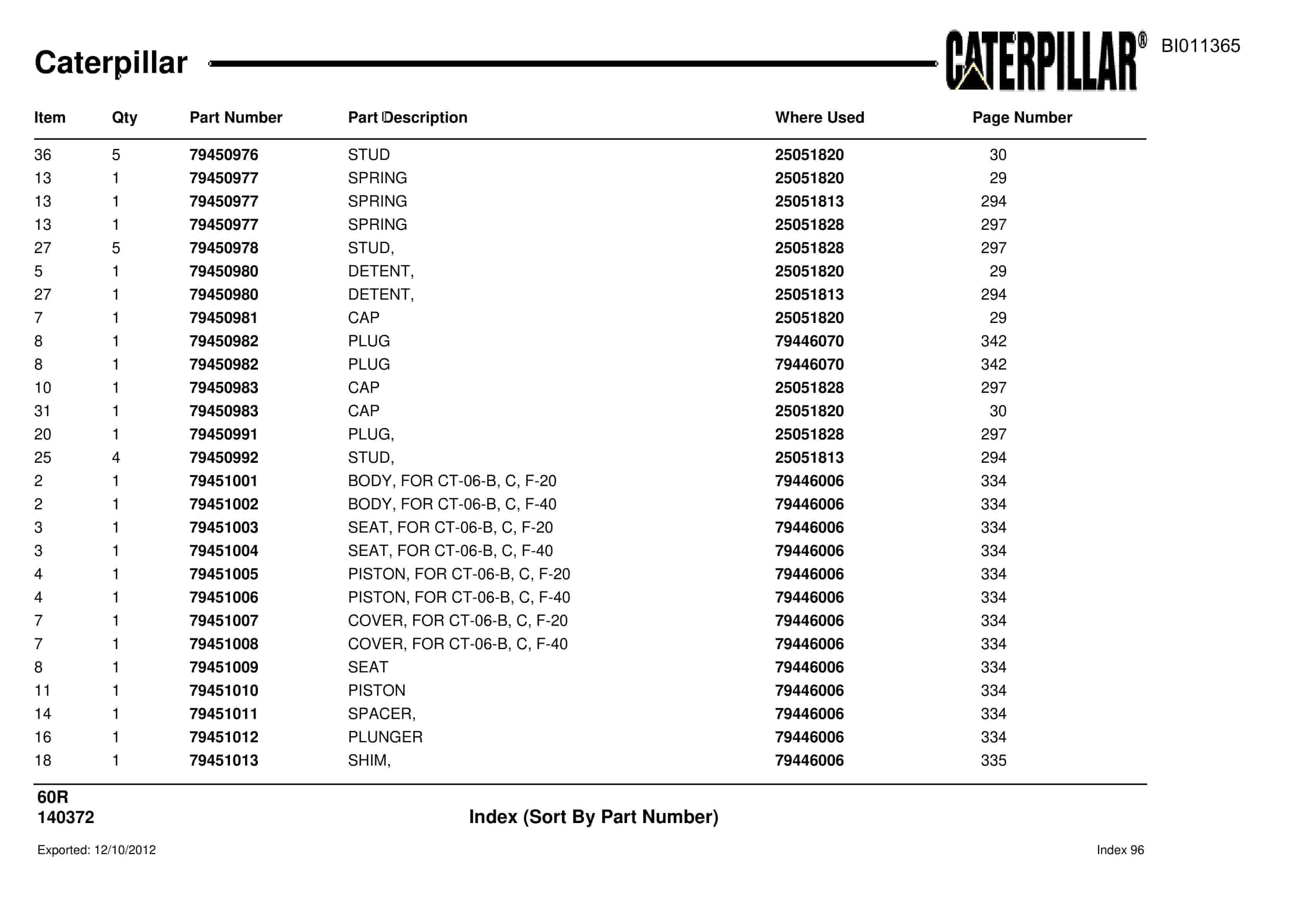 Caterpillar Rotary Drill Parts Manual BI011365-5