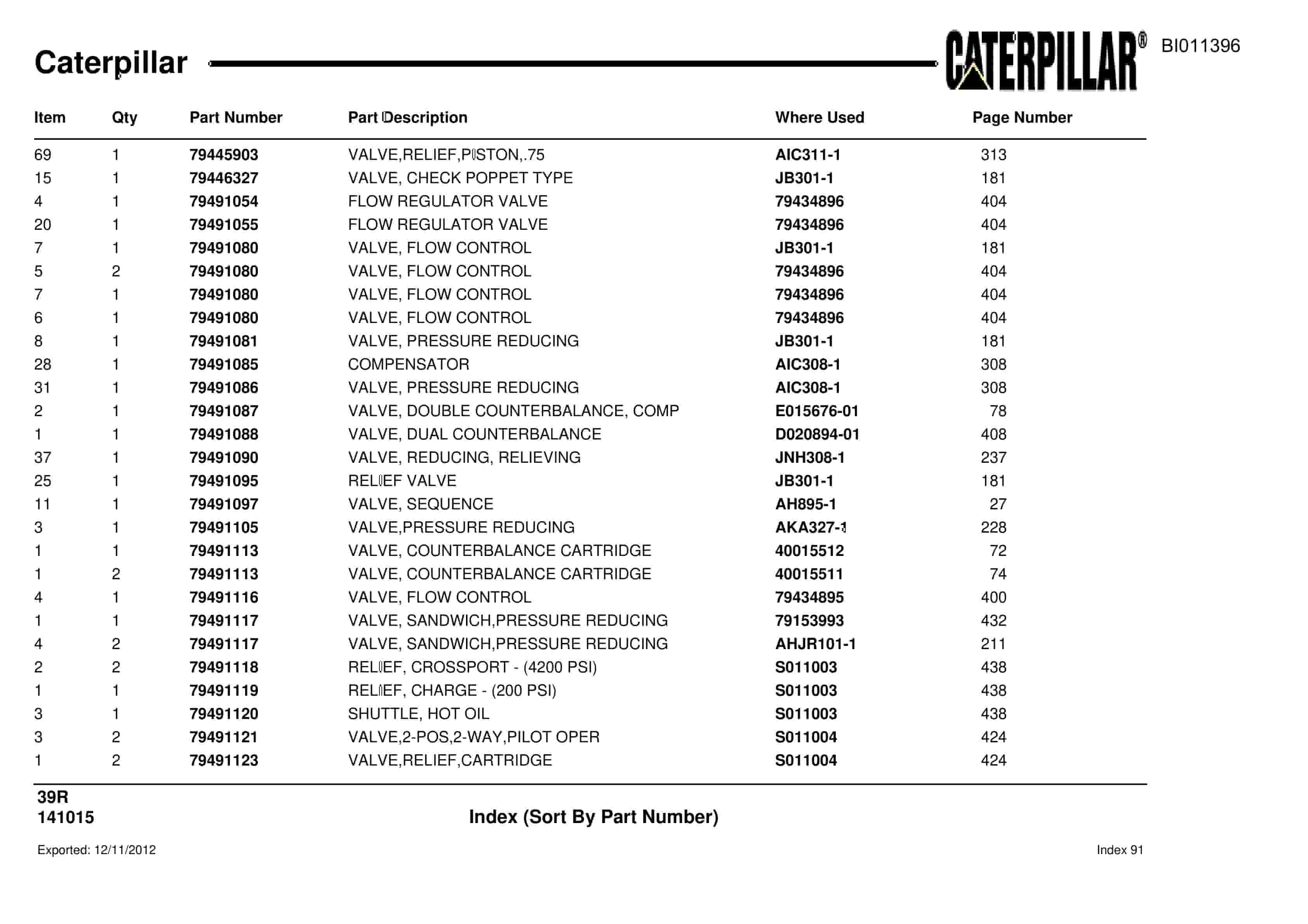 Caterpillar Rotary Drill Parts Manual BI011396-5
