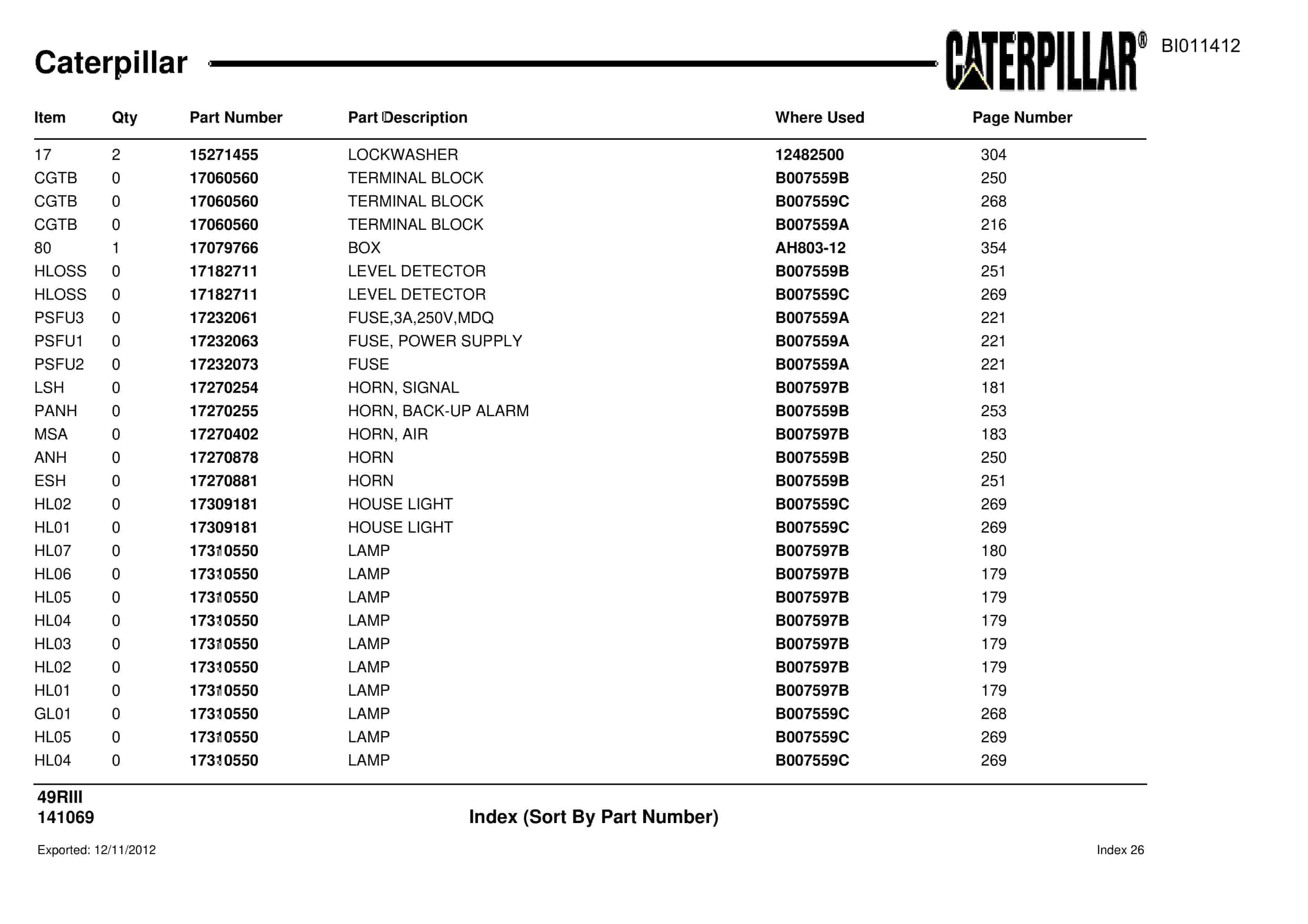 Caterpillar Rotary Drill Parts Manual BI011412-3