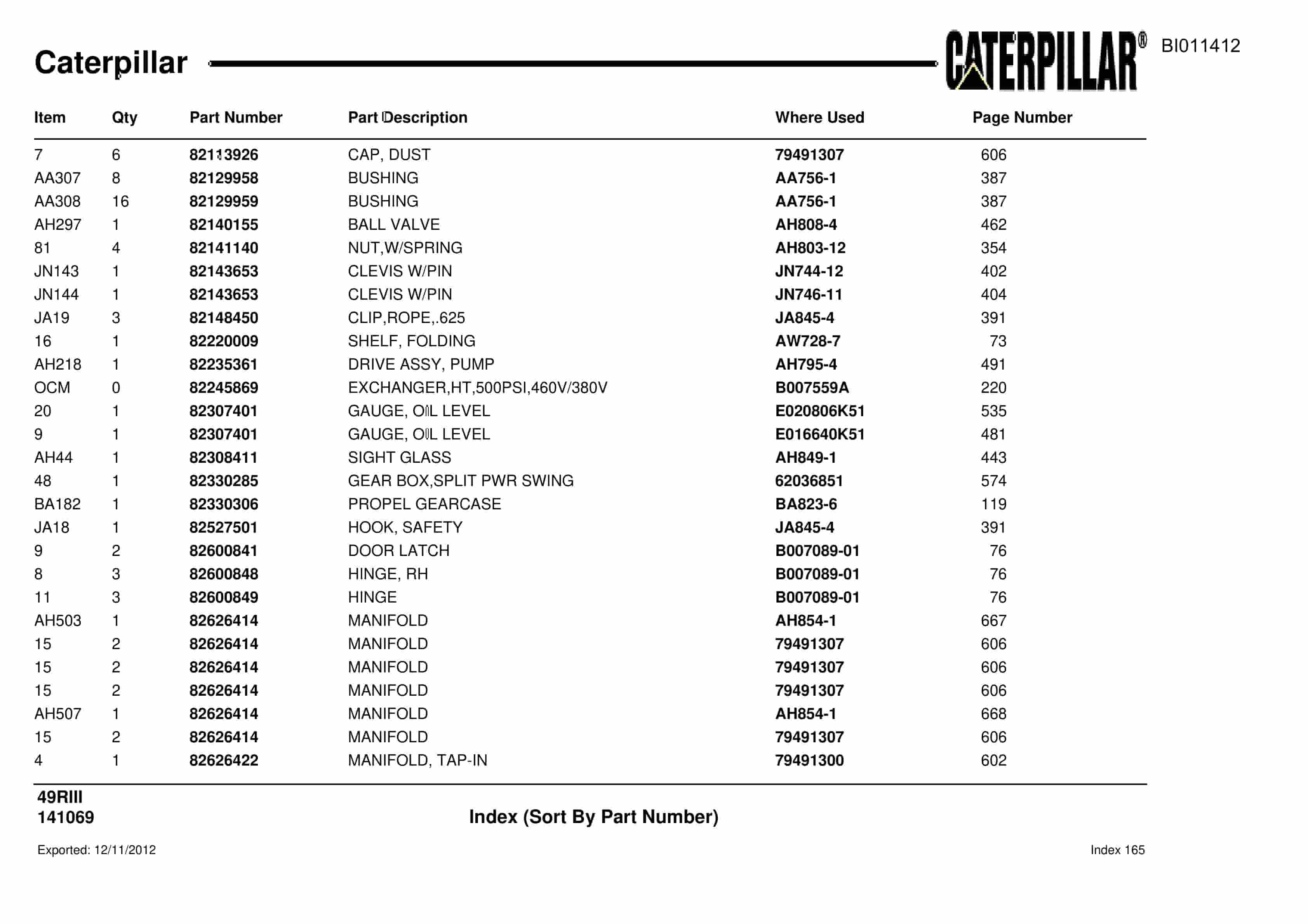 Caterpillar Rotary Drill Parts Manual BI011412-5
