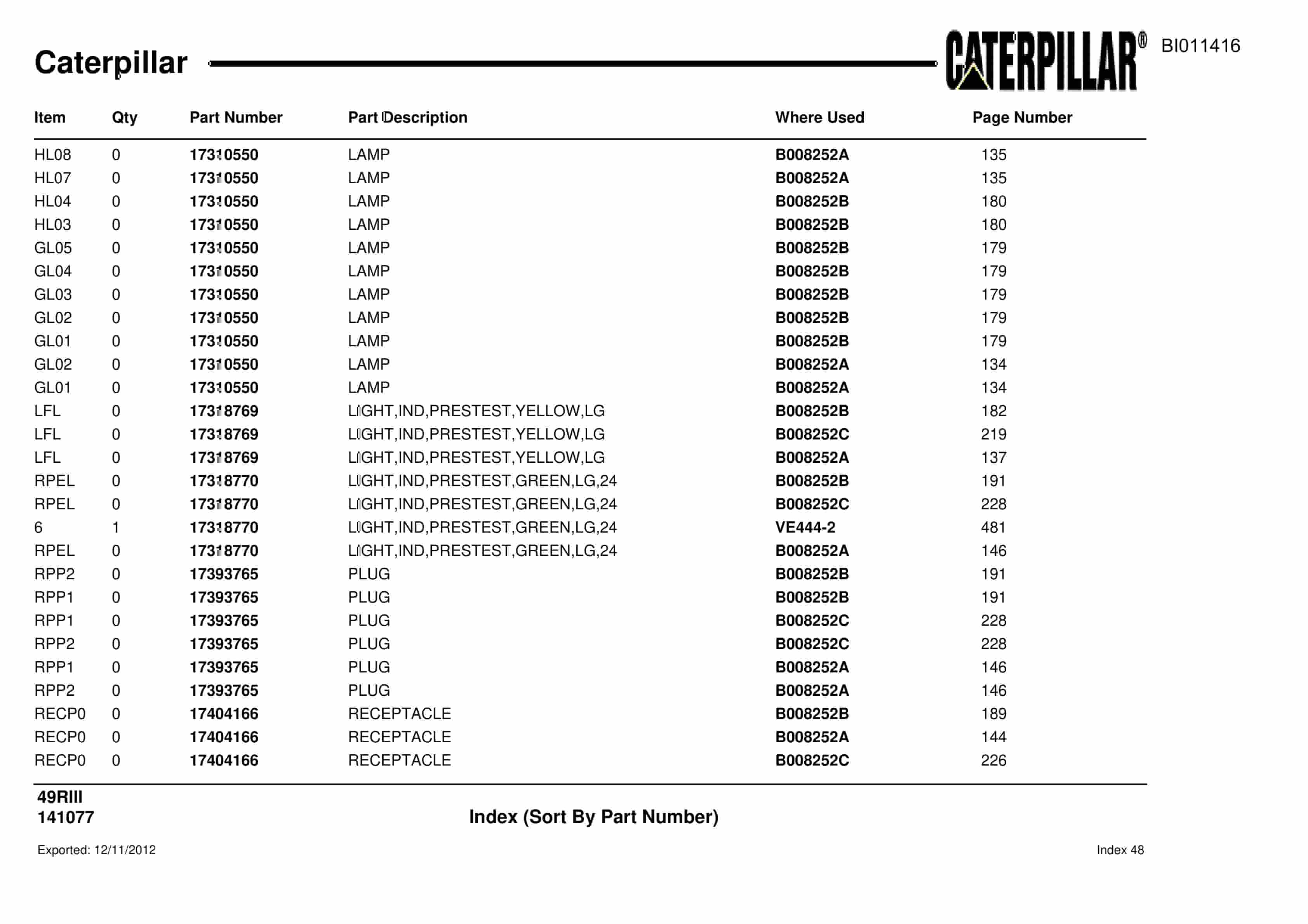 Caterpillar Rotary Drill Parts Manual BI011416-3