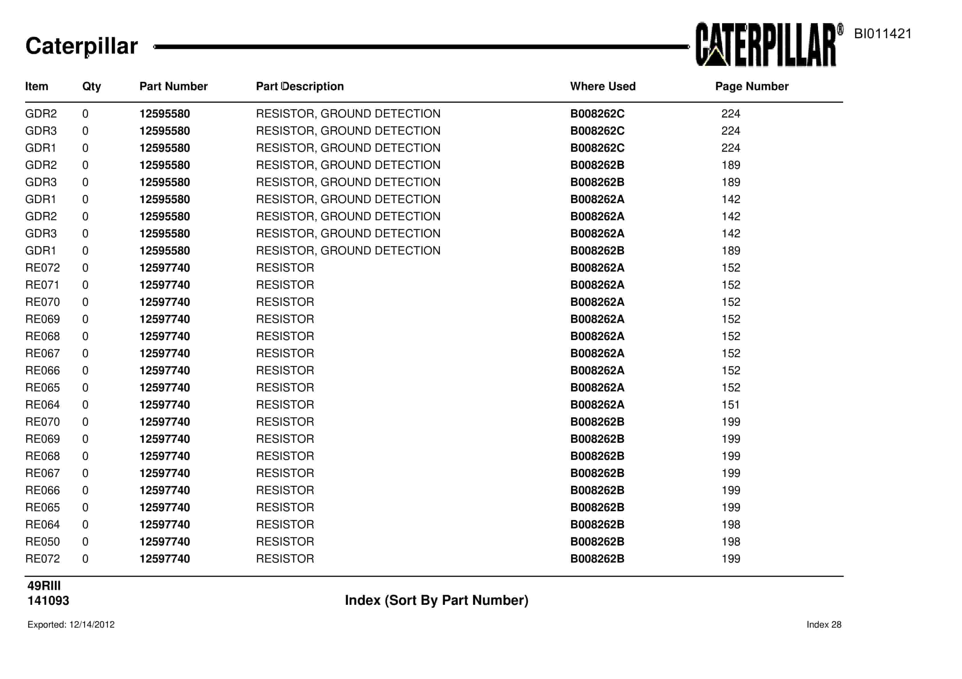 Caterpillar Rotary Drill Parts Manual BI011421-3