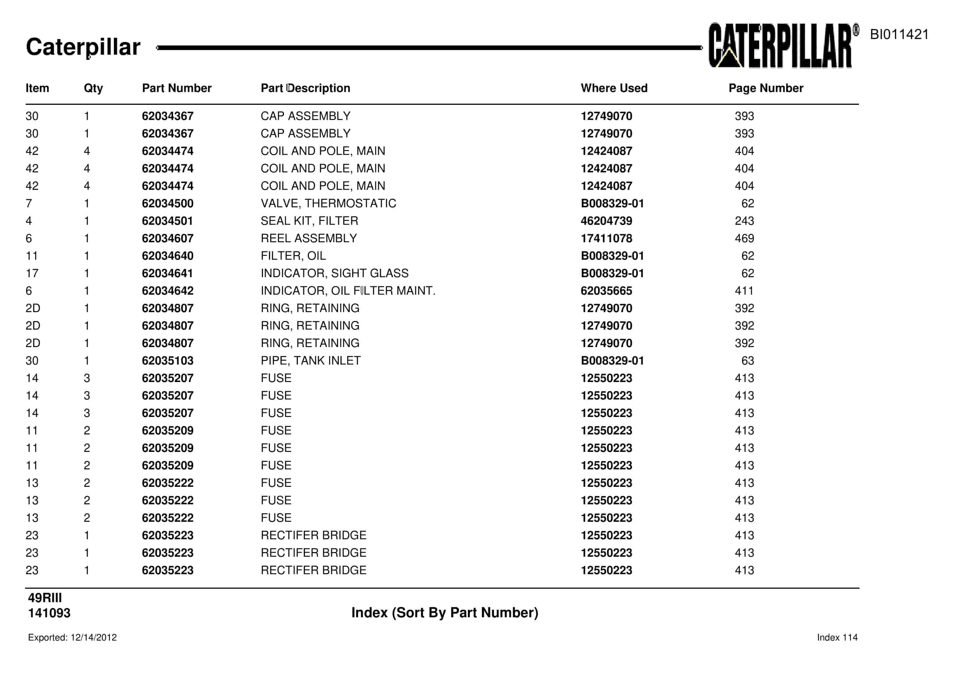 Caterpillar Rotary Drill Parts Manual BI011421-4