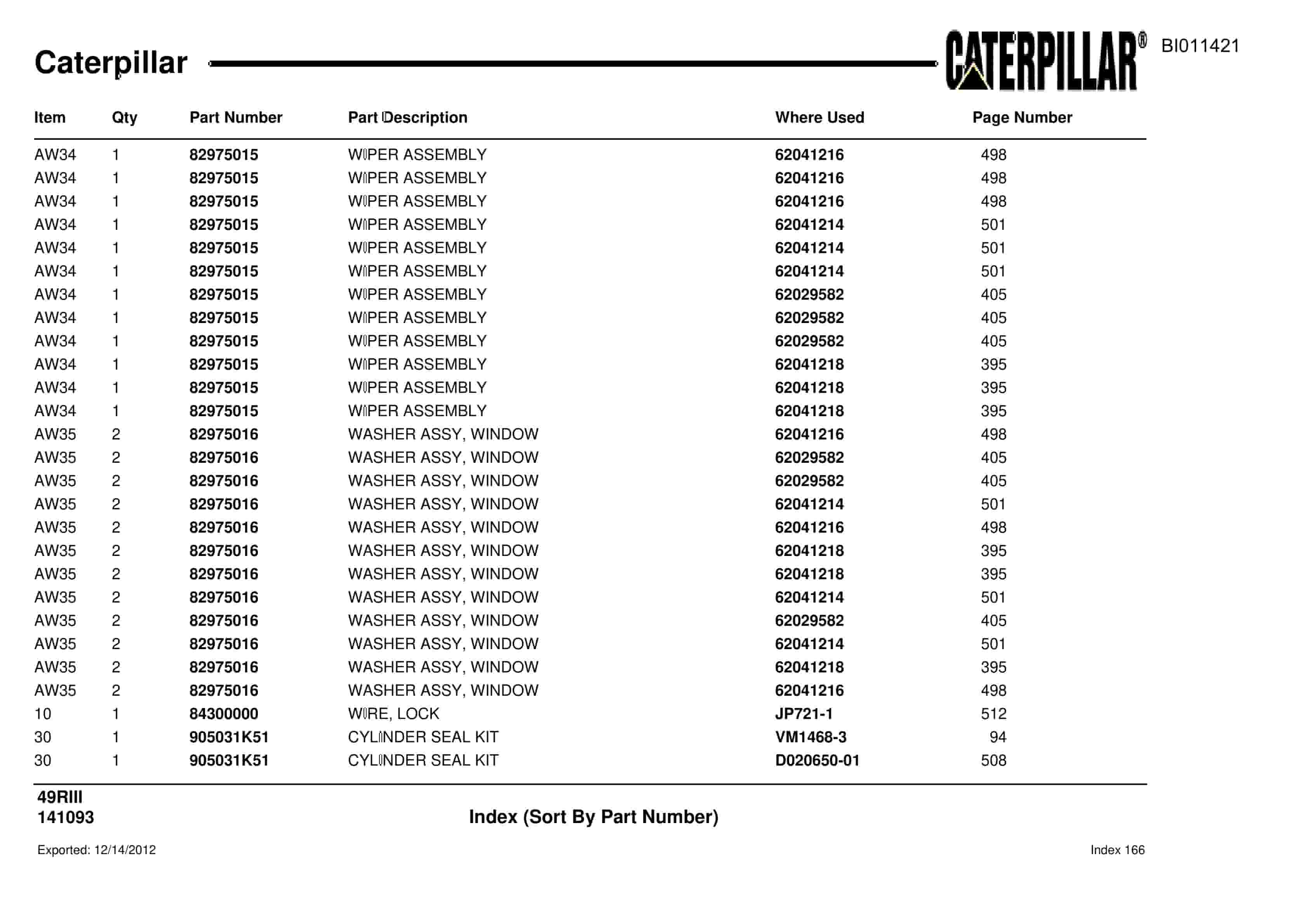 Caterpillar Rotary Drill Parts Manual BI011421-5