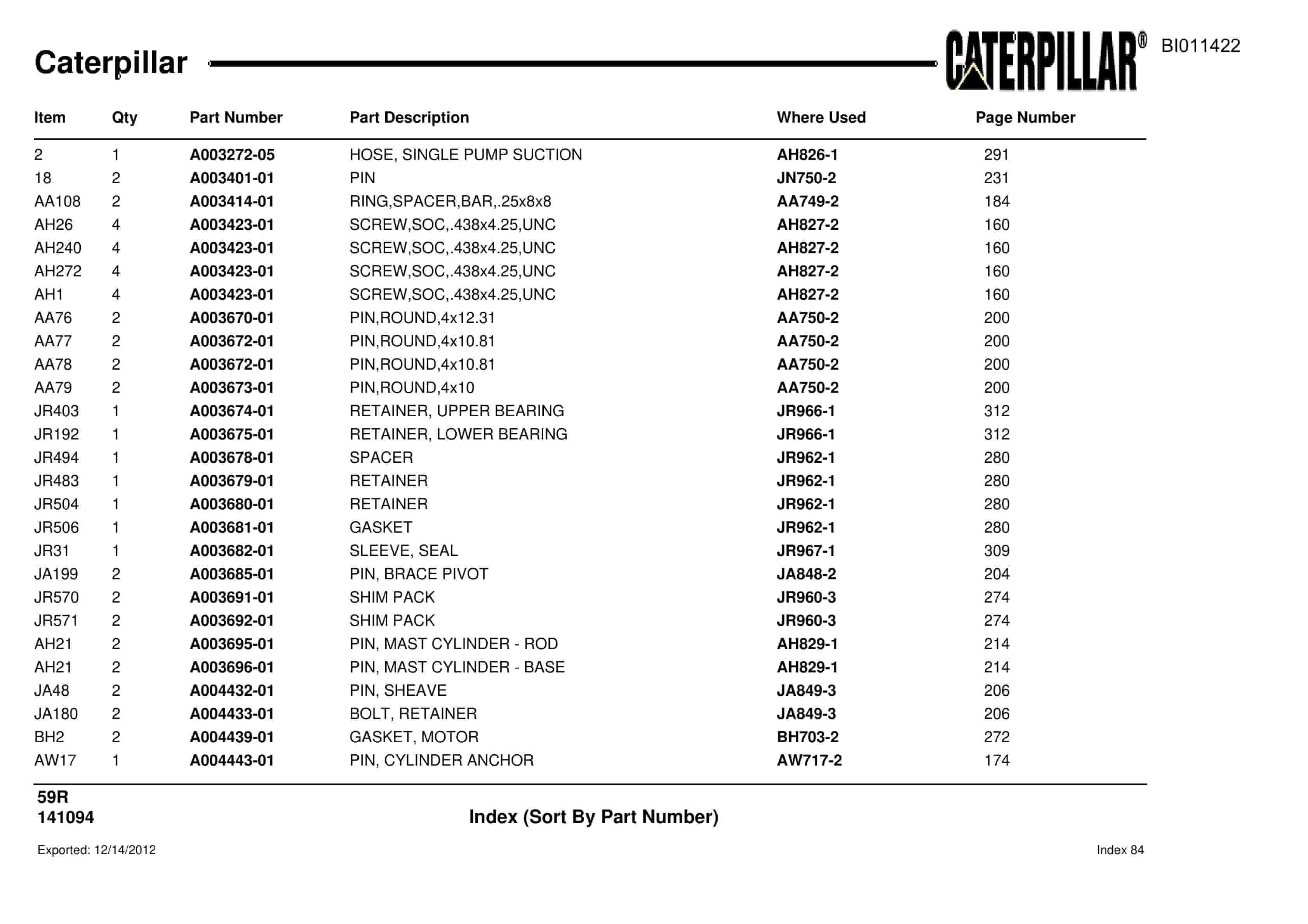 Caterpillar Rotary Drill Parts Manual BI011422-5