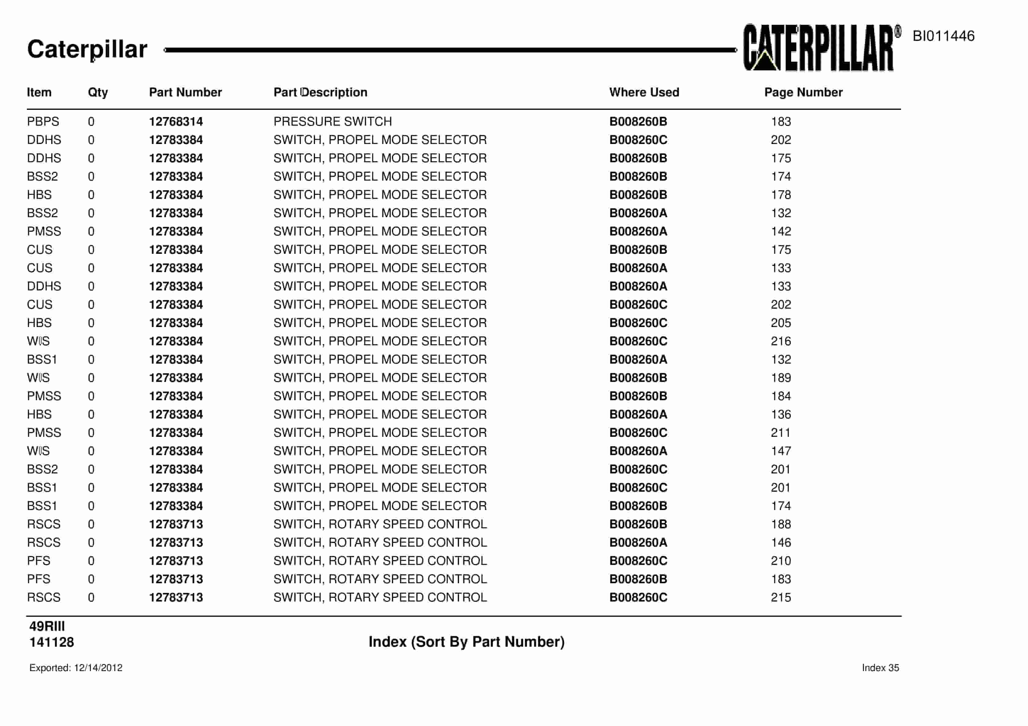 Caterpillar Rotary Drill Parts Manual BI011446-3