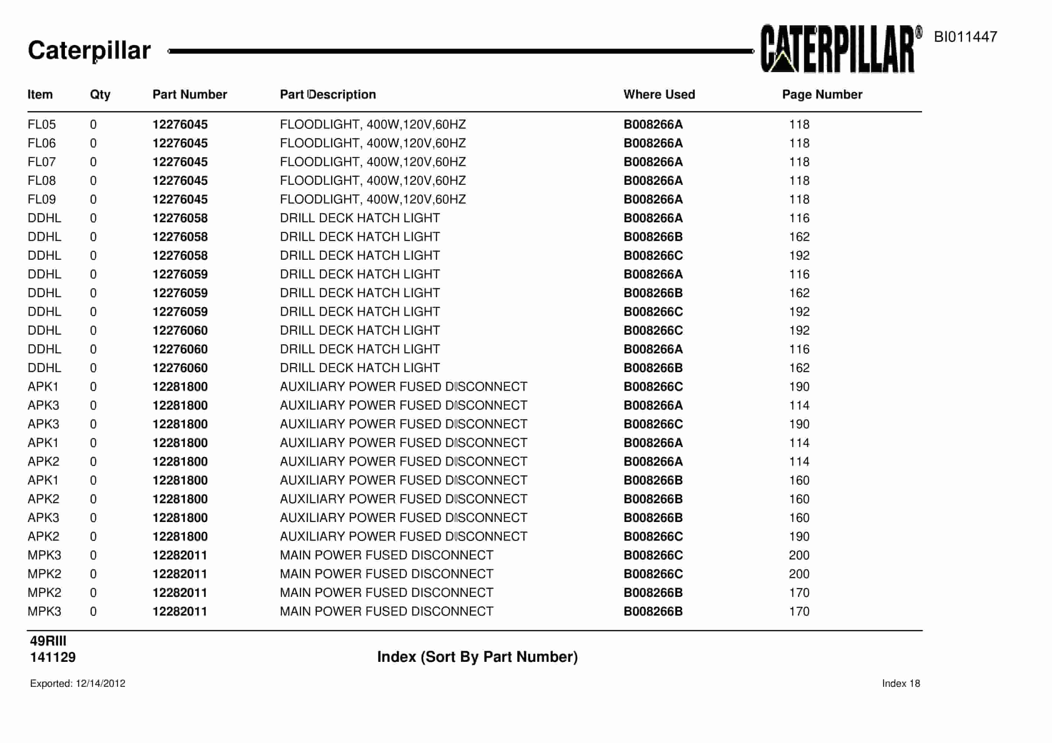 Caterpillar Rotary Drill Parts Manual BI011447-3