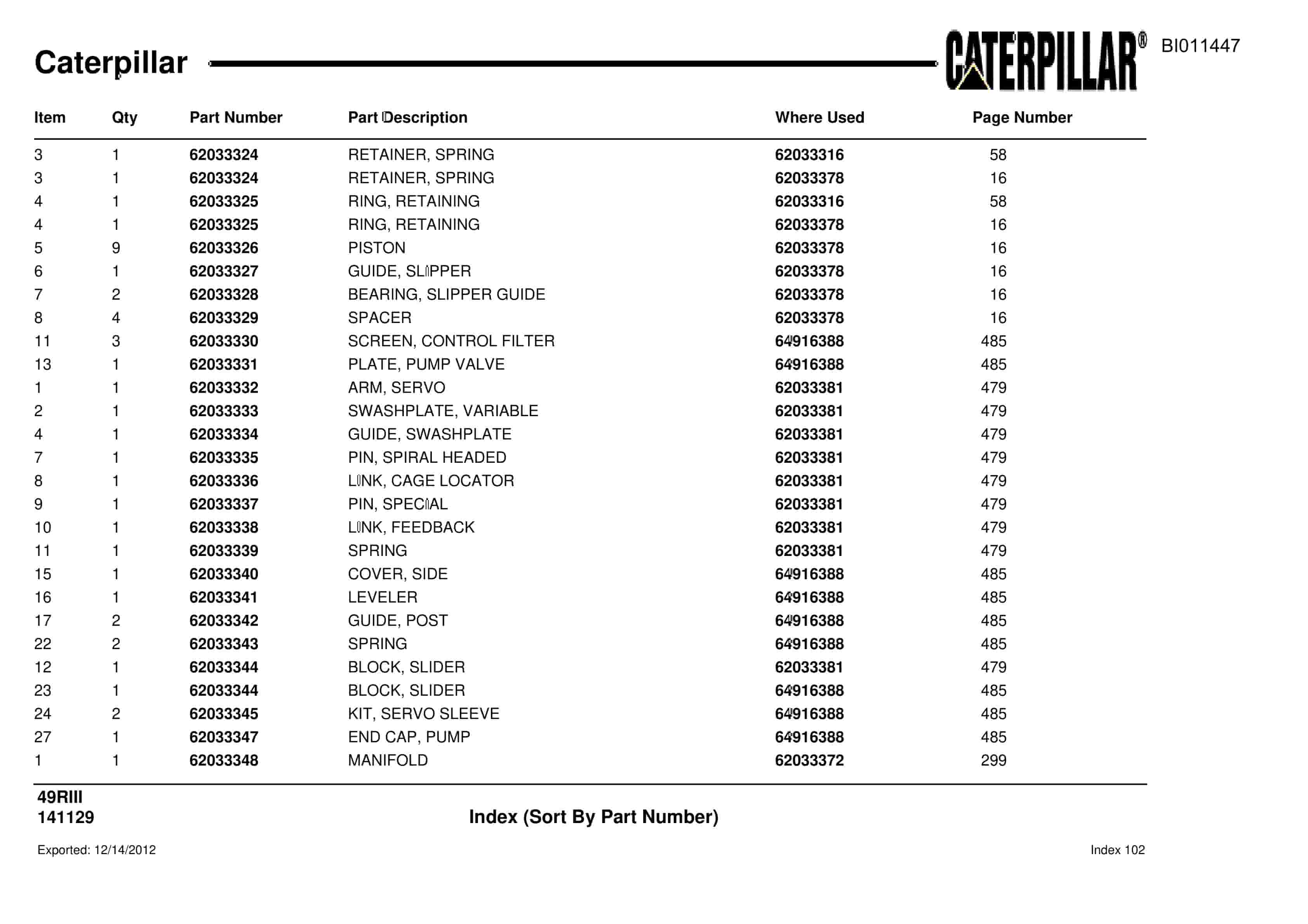 Caterpillar Rotary Drill Parts Manual BI011447-4