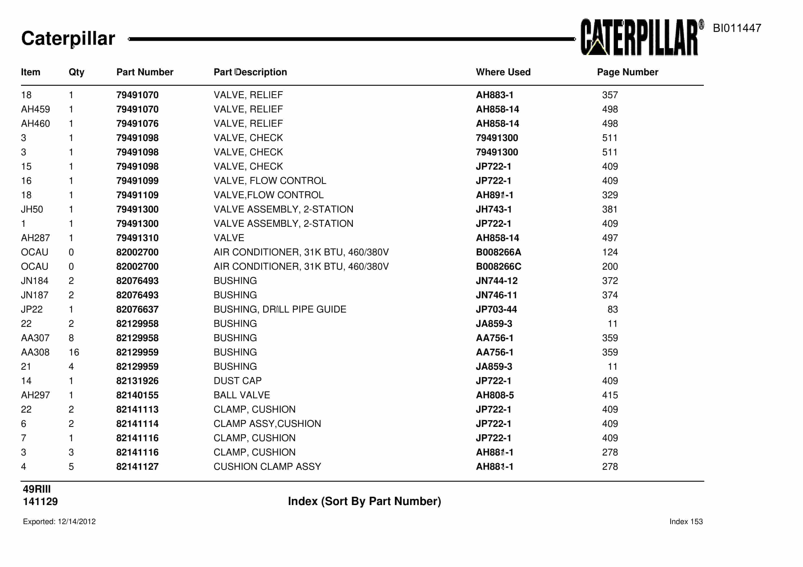 Caterpillar Rotary Drill Parts Manual BI011447-5