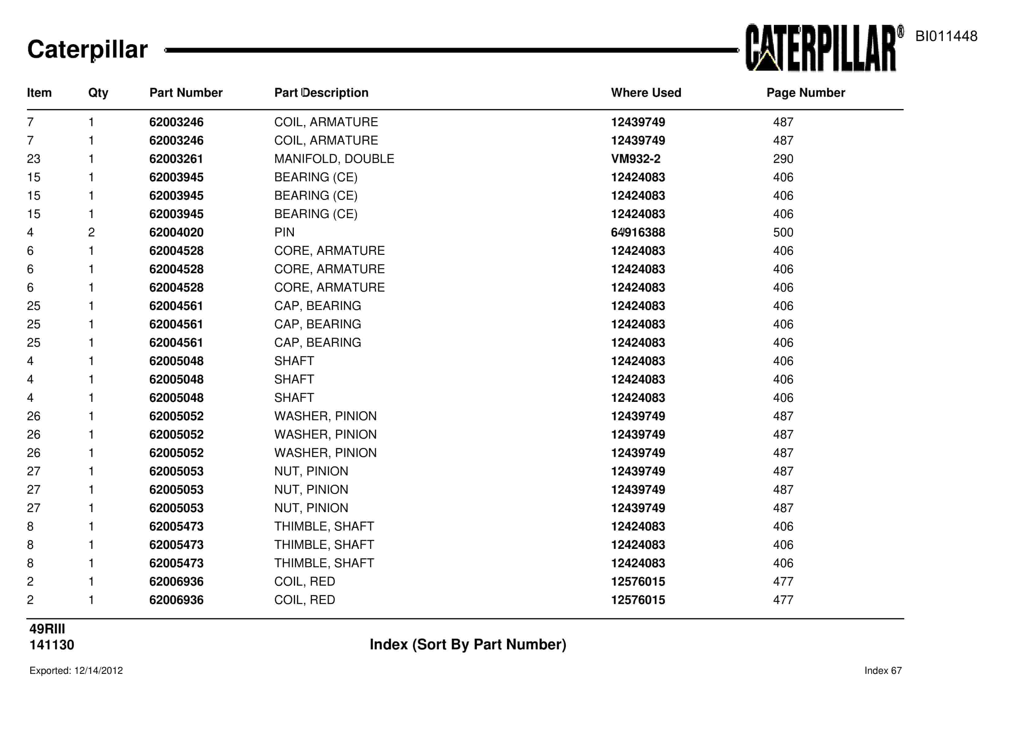 Caterpillar Rotary Drill Parts Manual BI011448-4