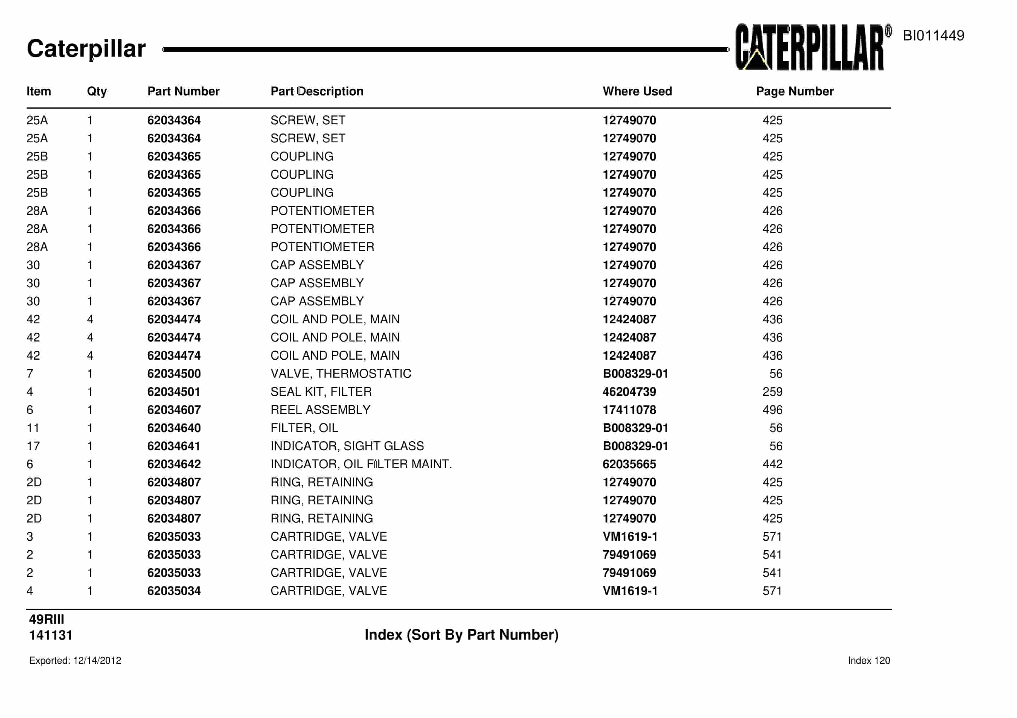Caterpillar Rotary Drill Parts Manual BI011449-5