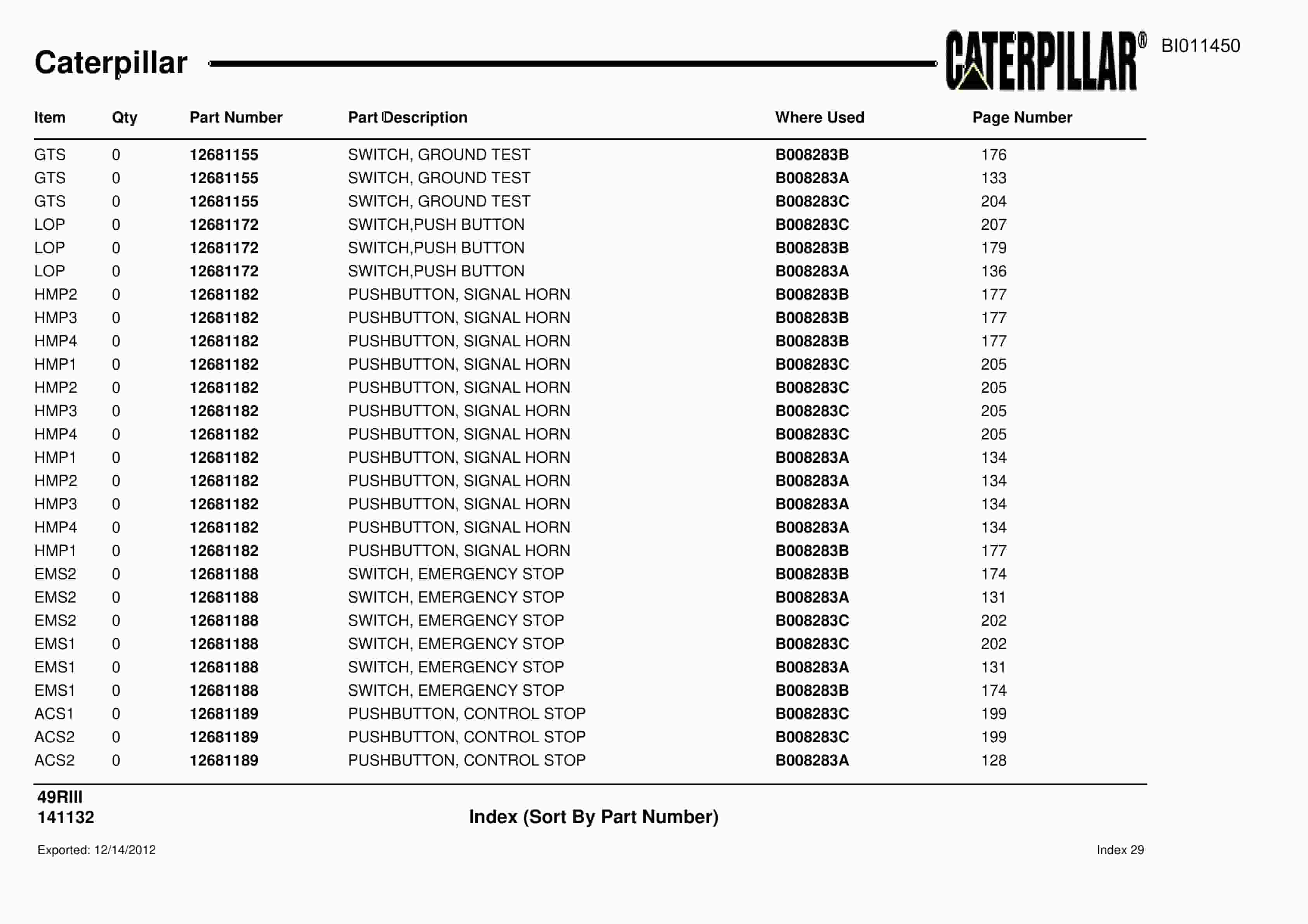 Caterpillar Rotary Drill Parts Manual BI011450-3