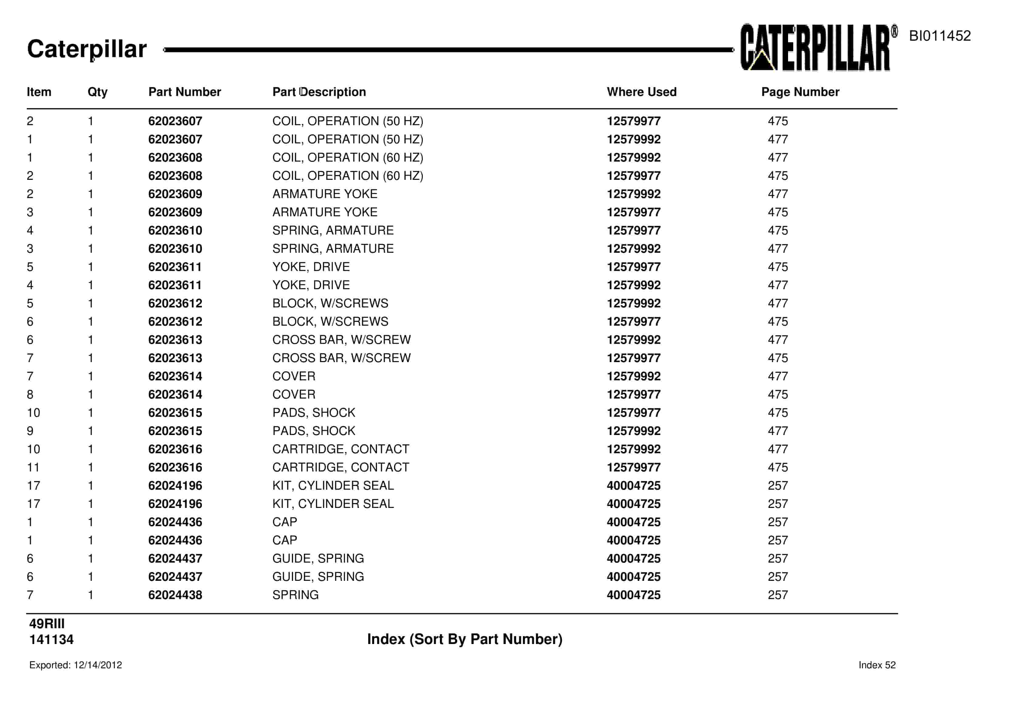 Caterpillar Rotary Drill Parts Manual BI011452-4