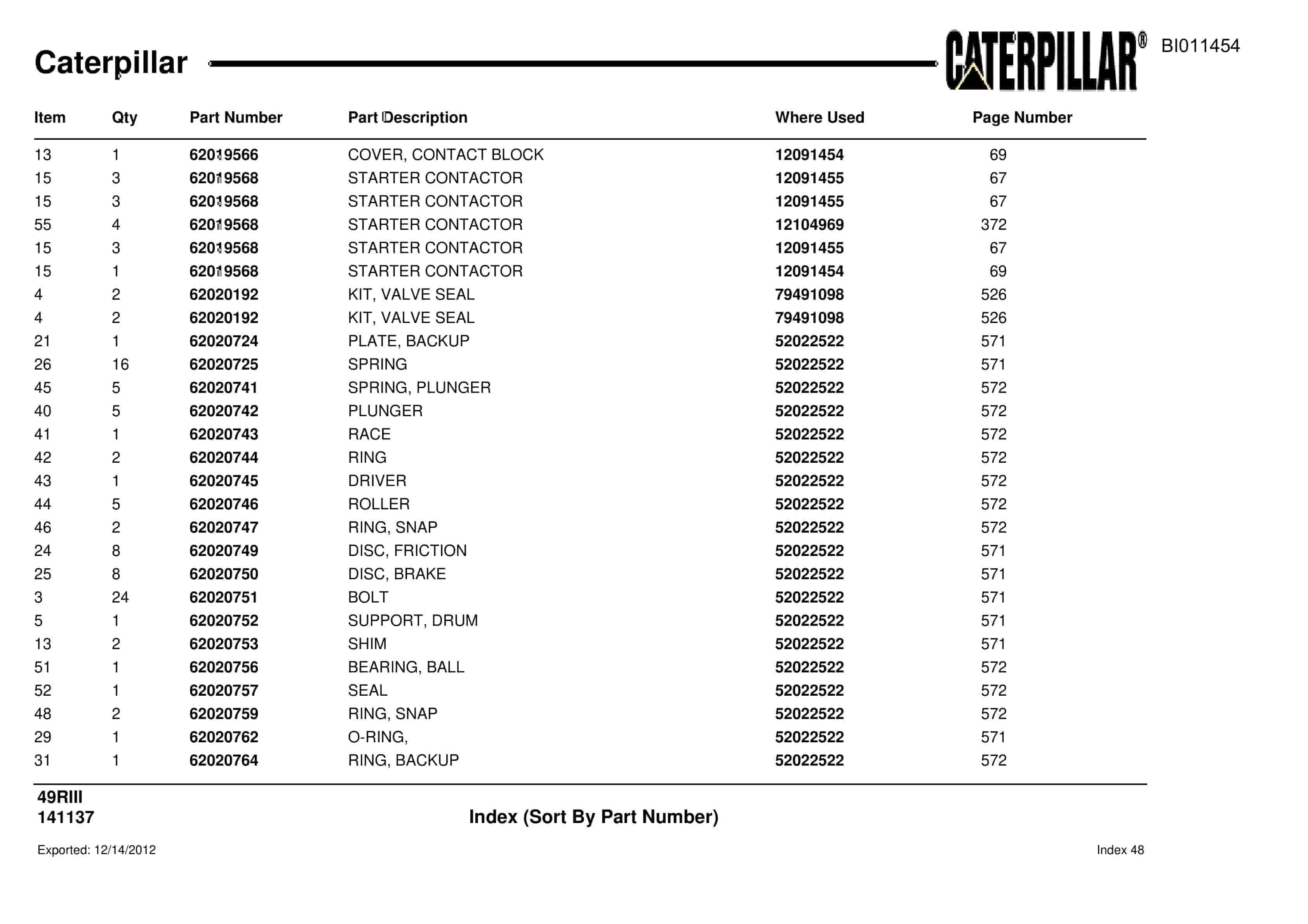 Caterpillar Rotary Drill Parts Manual BI011454-5