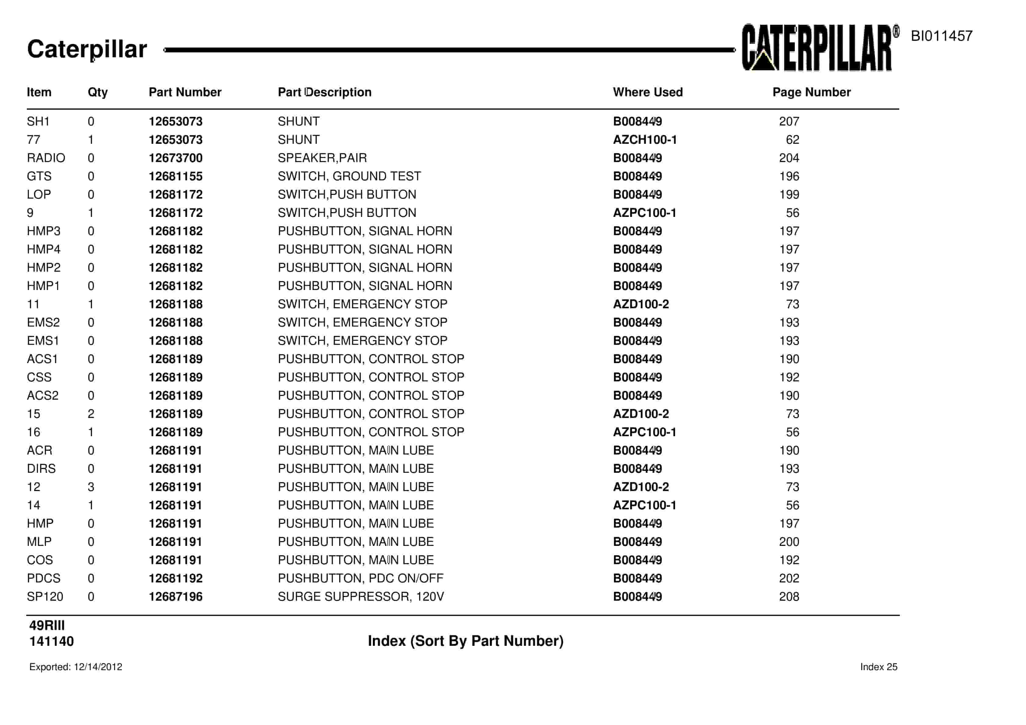 Caterpillar Rotary Drill Parts Manual BI011457-4