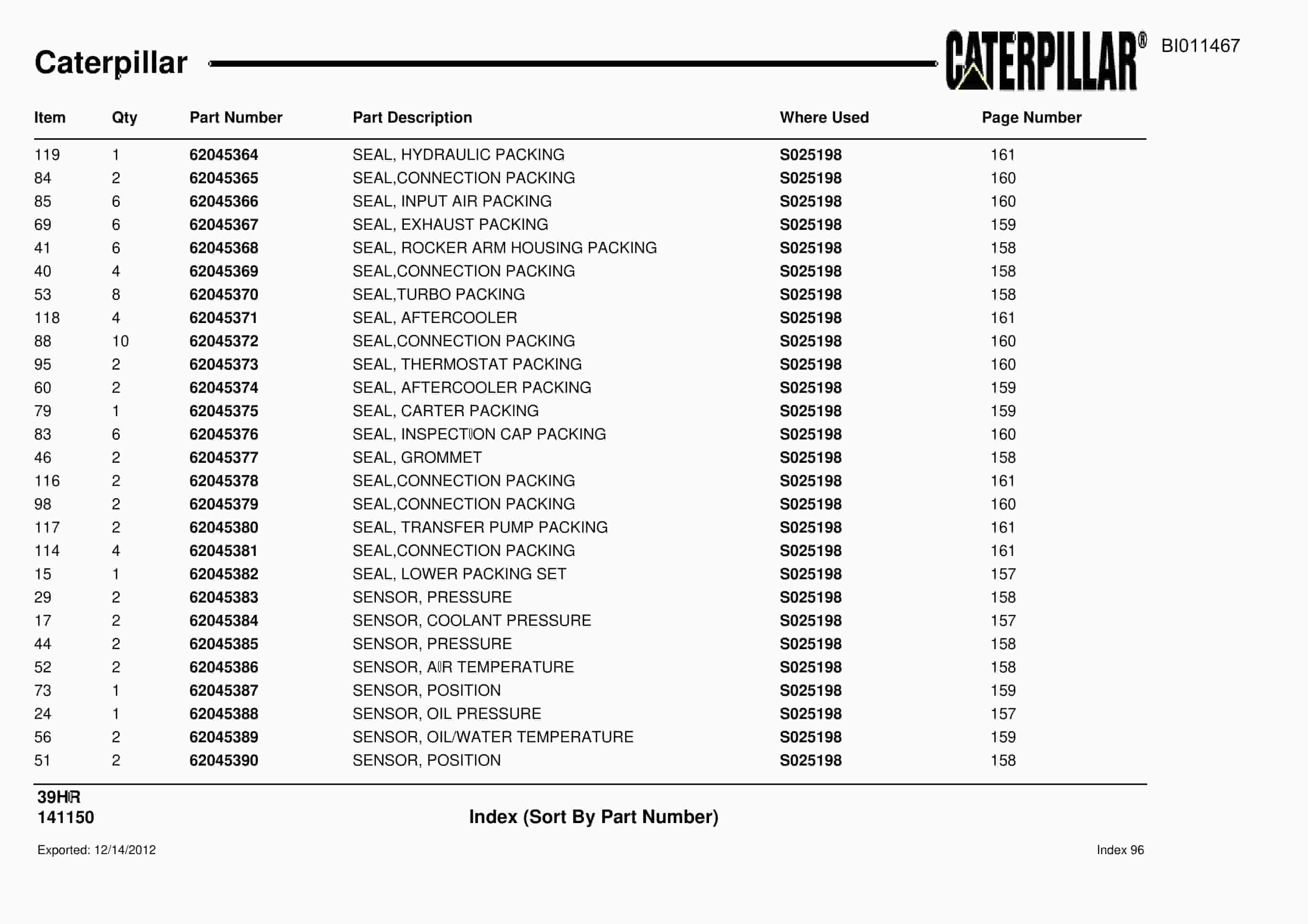 Caterpillar Rotary Drill Parts Manual BI011467-4