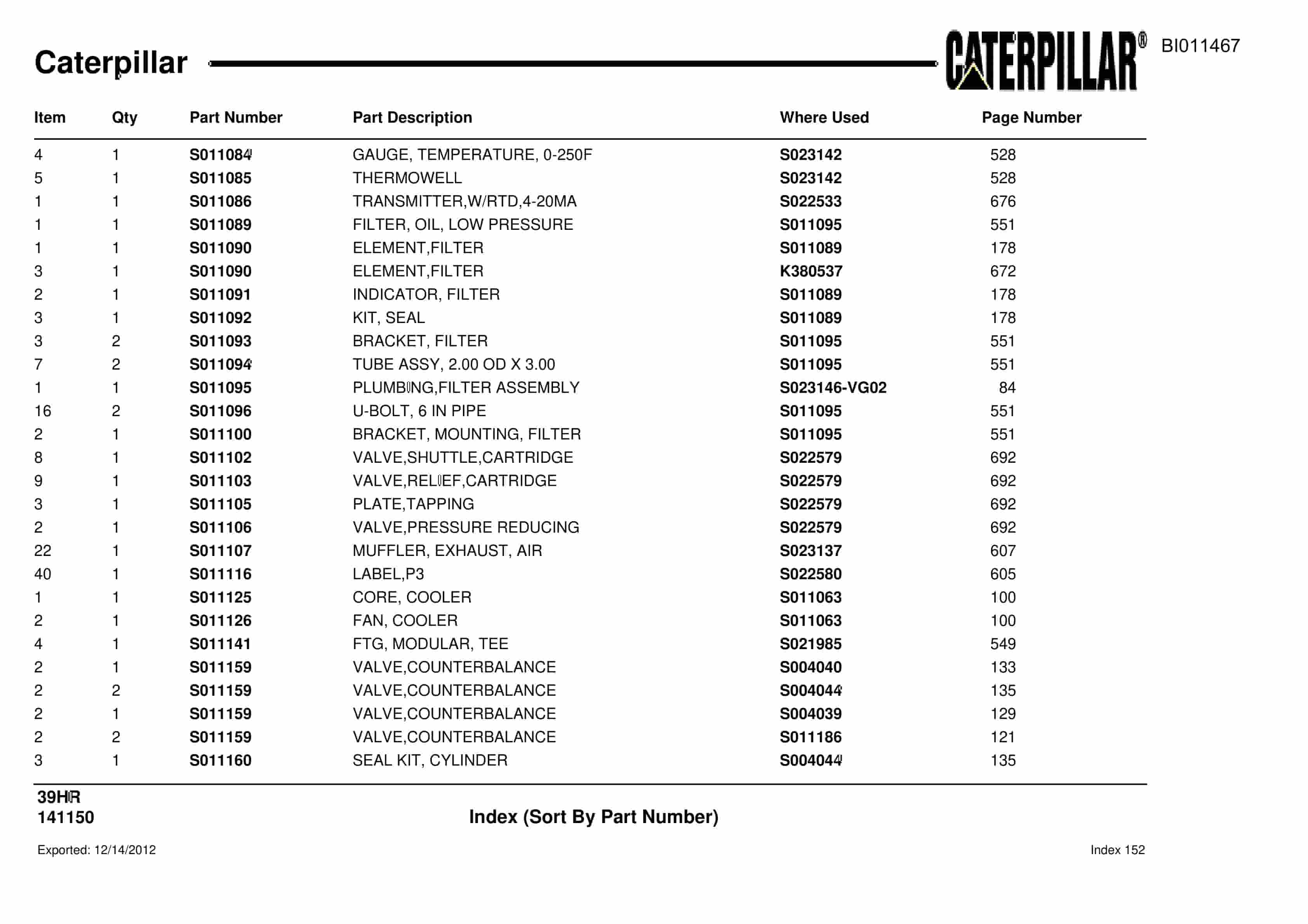Caterpillar Rotary Drill Parts Manual BI011467-5