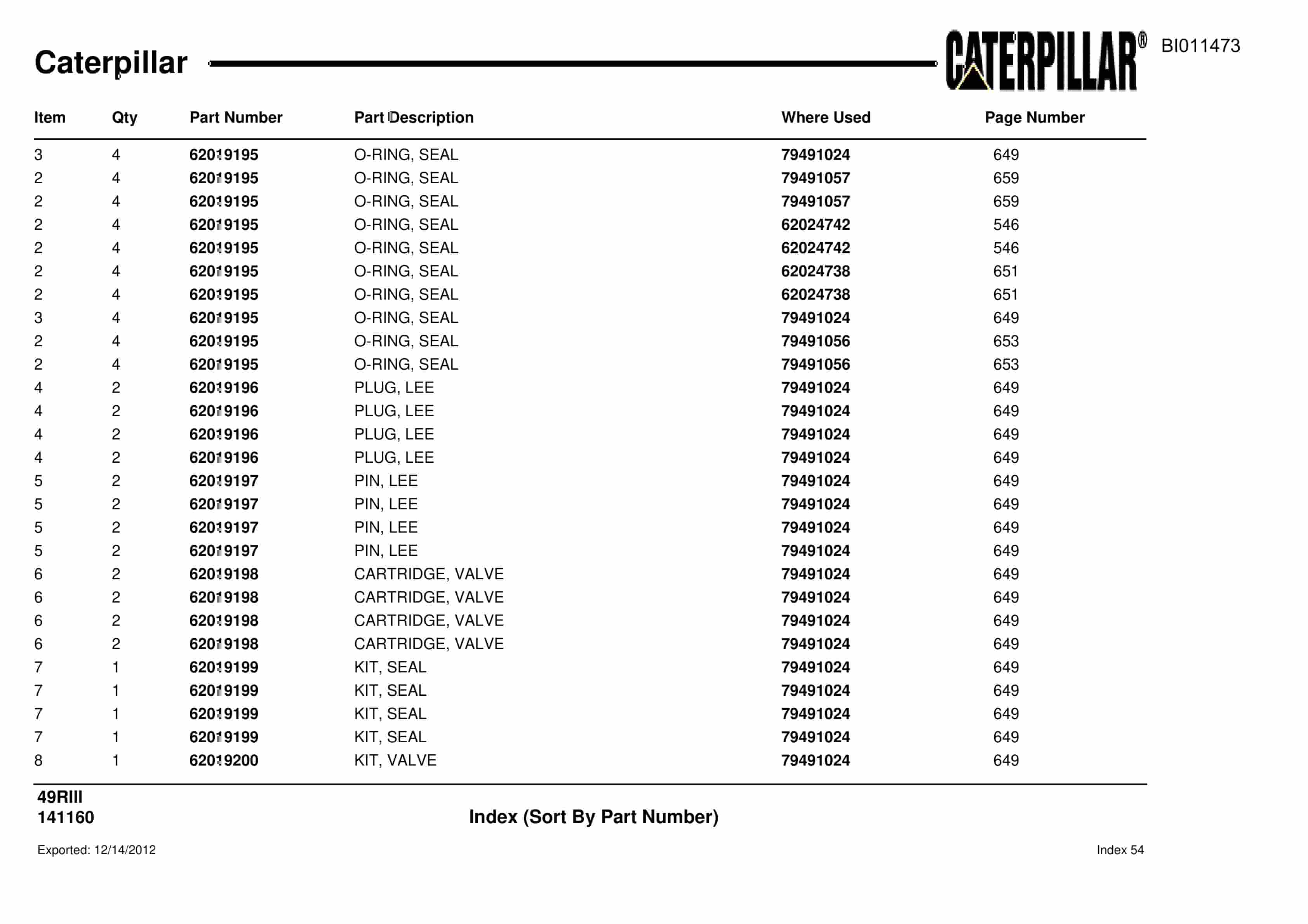 Caterpillar Rotary Drill Parts Manual BI011473-4