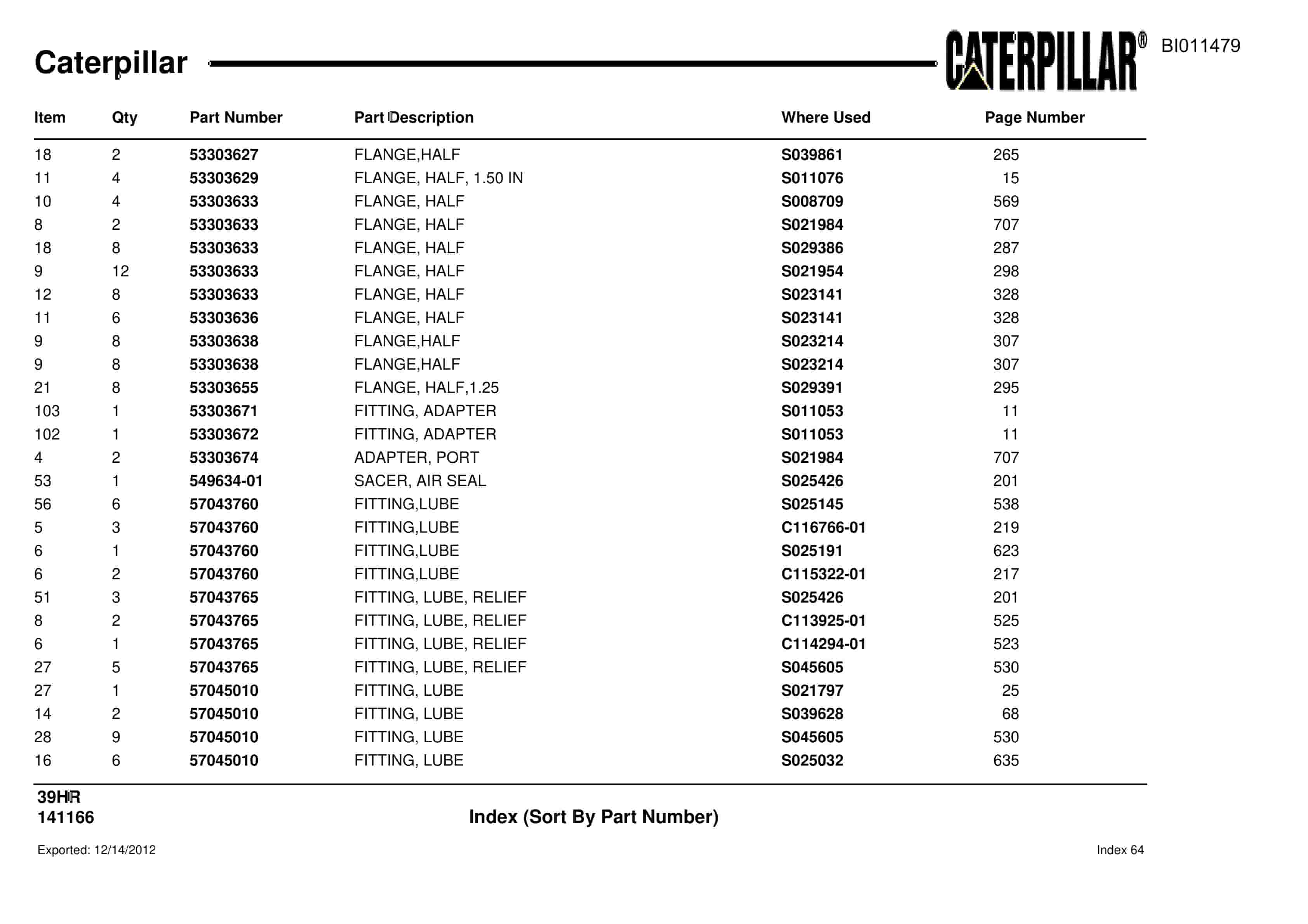 Caterpillar Rotary Drill Parts Manual BI011479-4