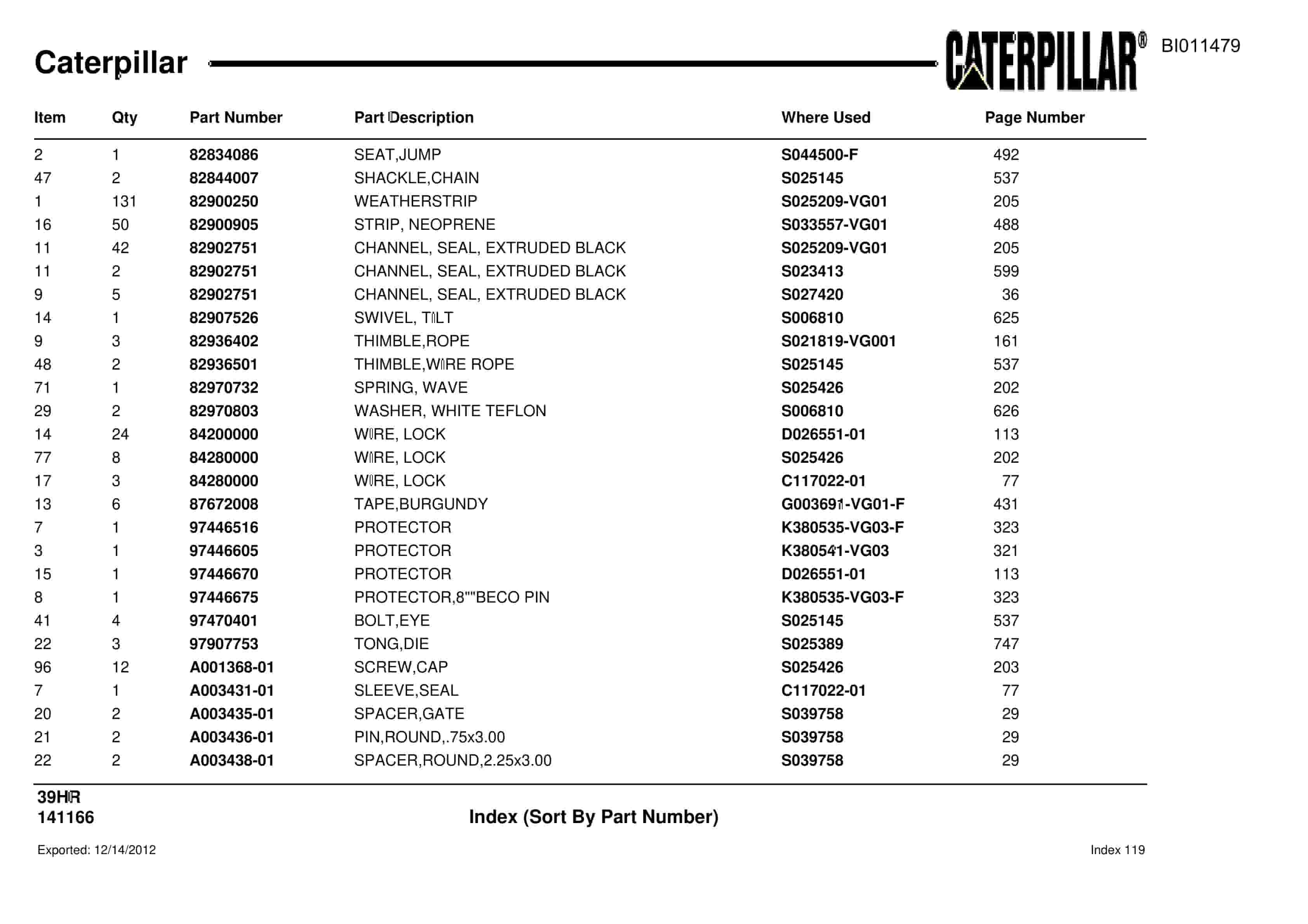 Caterpillar Rotary Drill Parts Manual BI011479-5