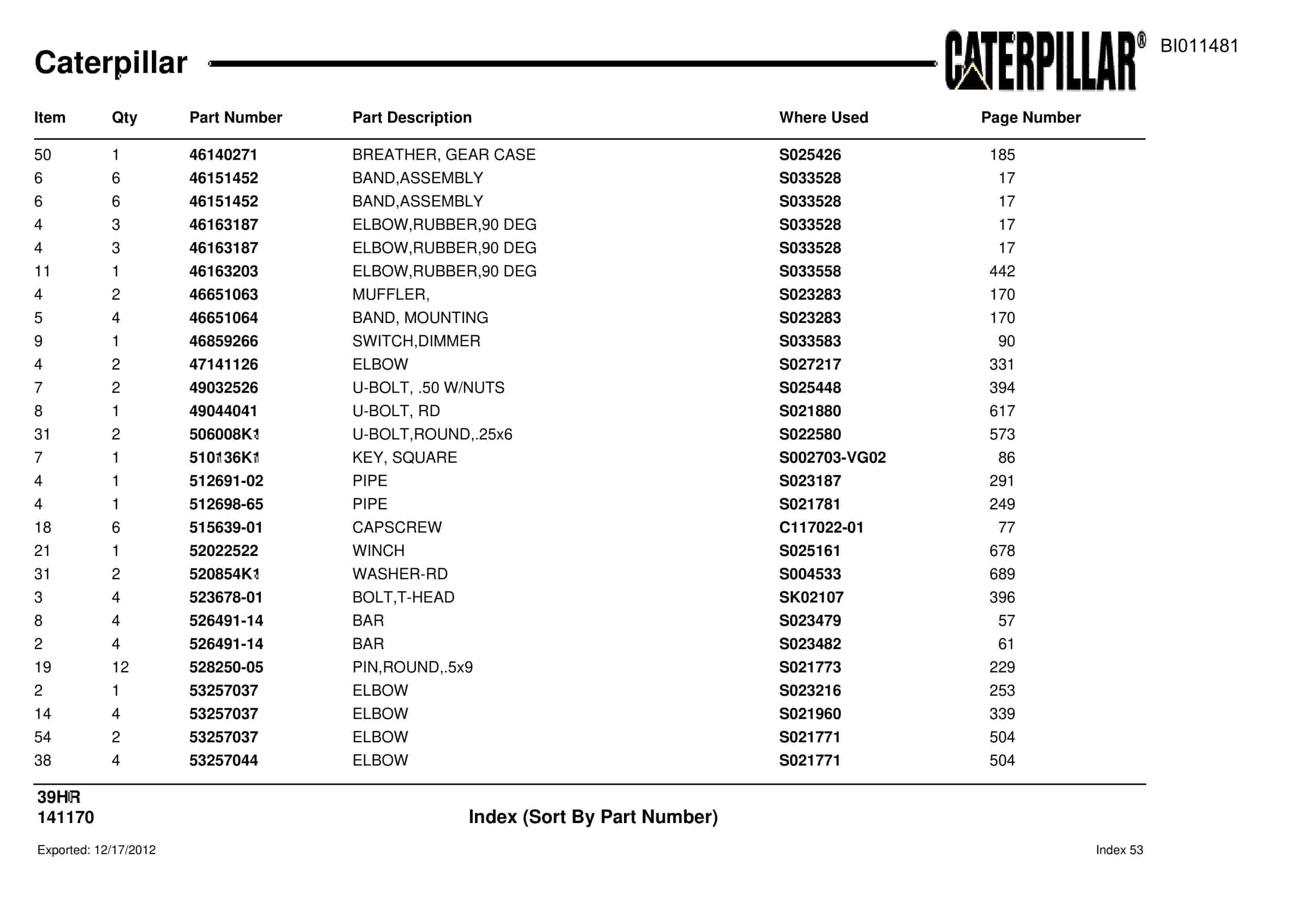 Caterpillar Rotary Drill Parts Manual BI011481-4