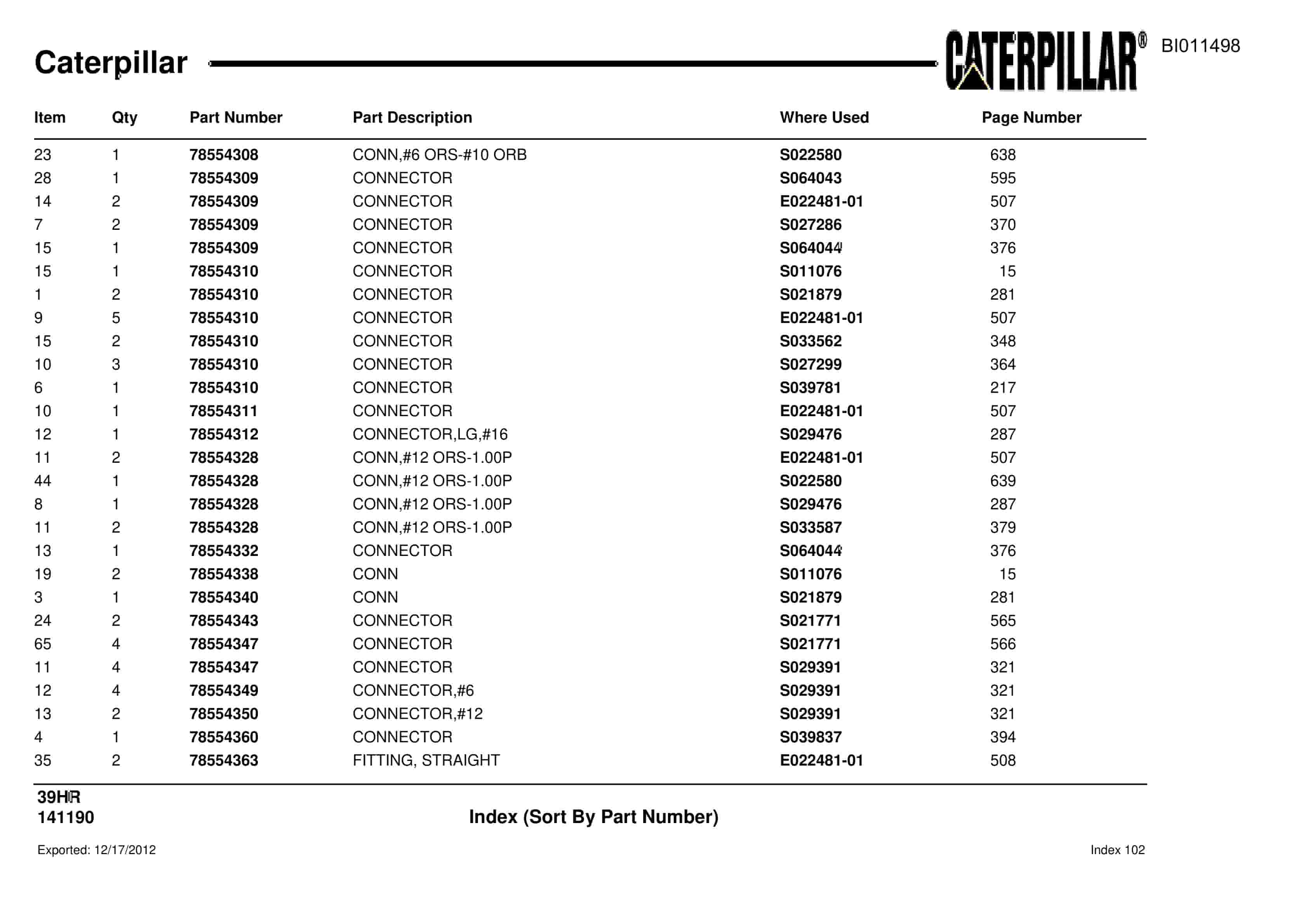 Caterpillar Rotary Drill Parts Manual BI011498-5