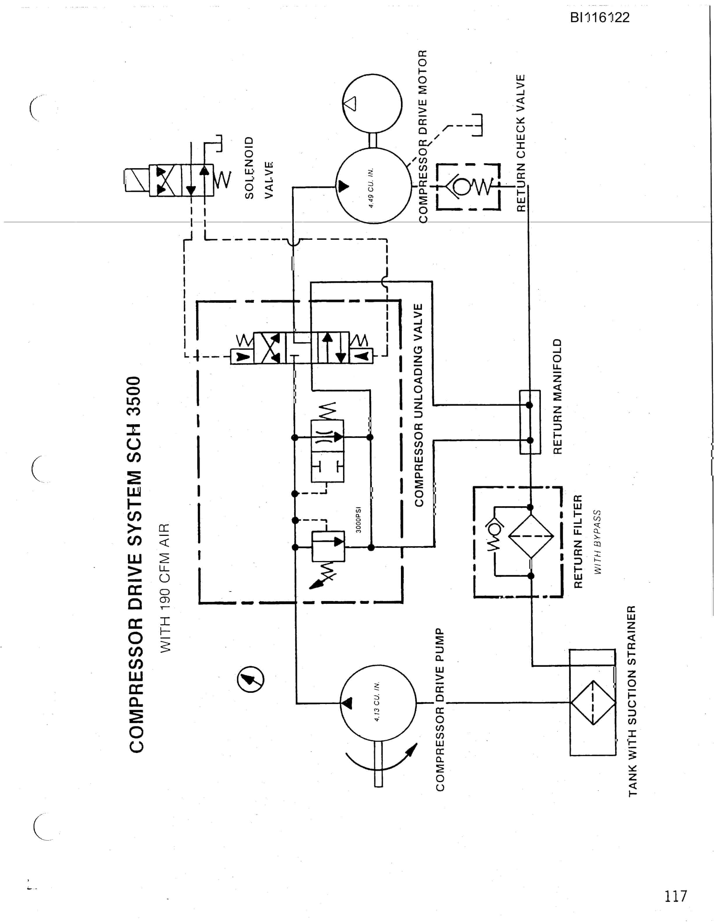 Caterpillar SCH2500, SCH3500, SCH4500 Hydra-Trac Hydraulic Track Drill Technical Manual BI116122-5