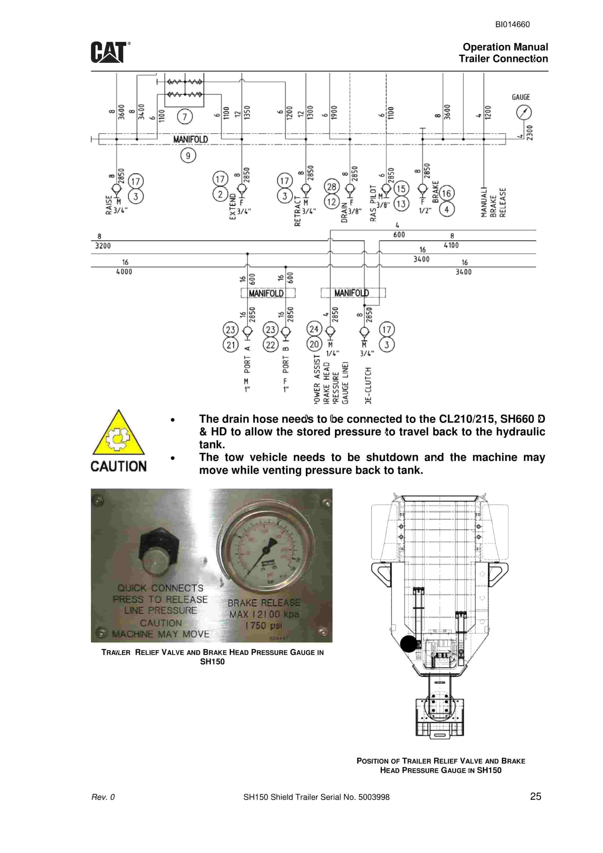Caterpillar SH150 Shield Trailer Operation Manual BI014660-3