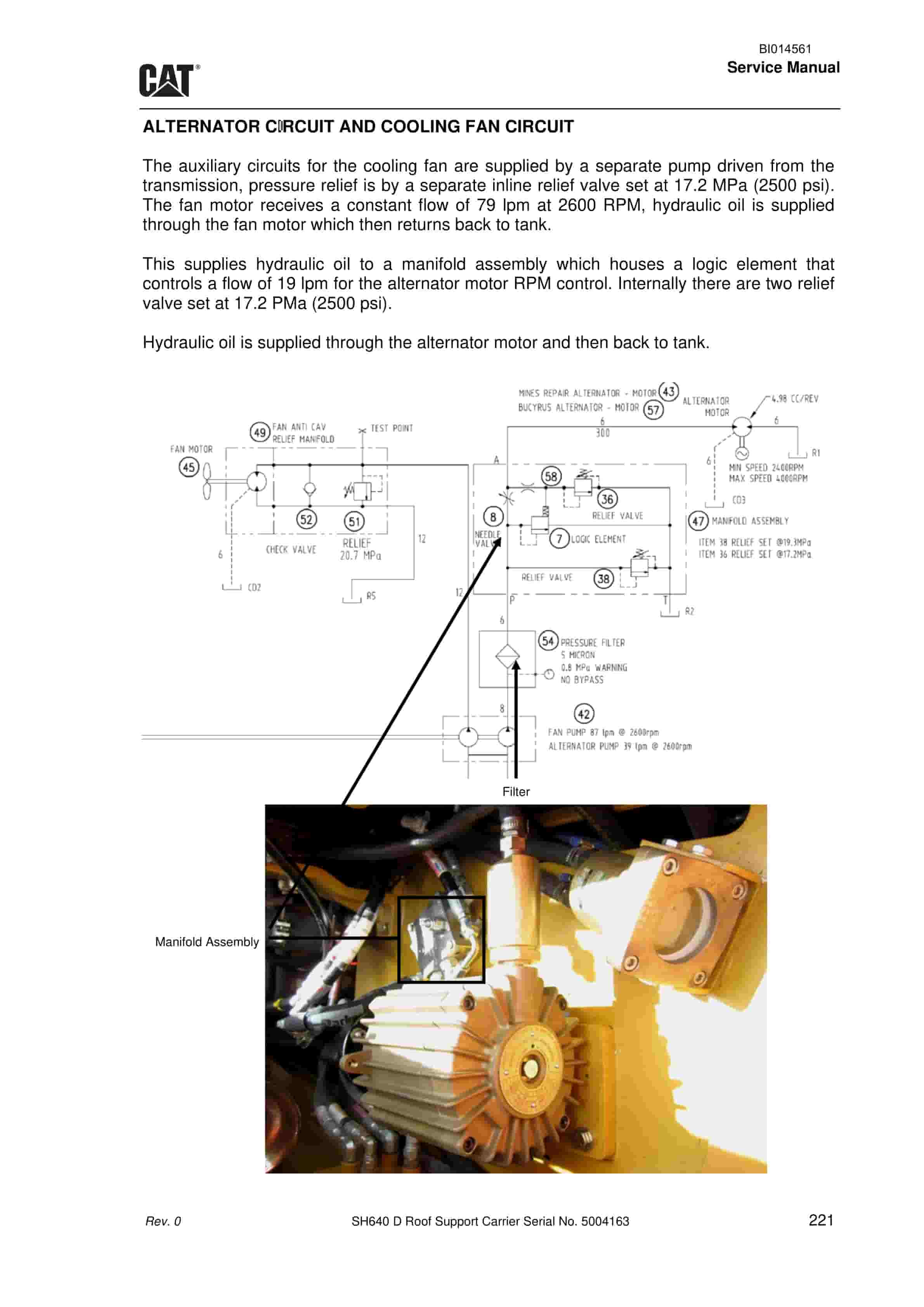 Caterpillar SH640 D Roof Support Carrier Service Manual BI014561-4
