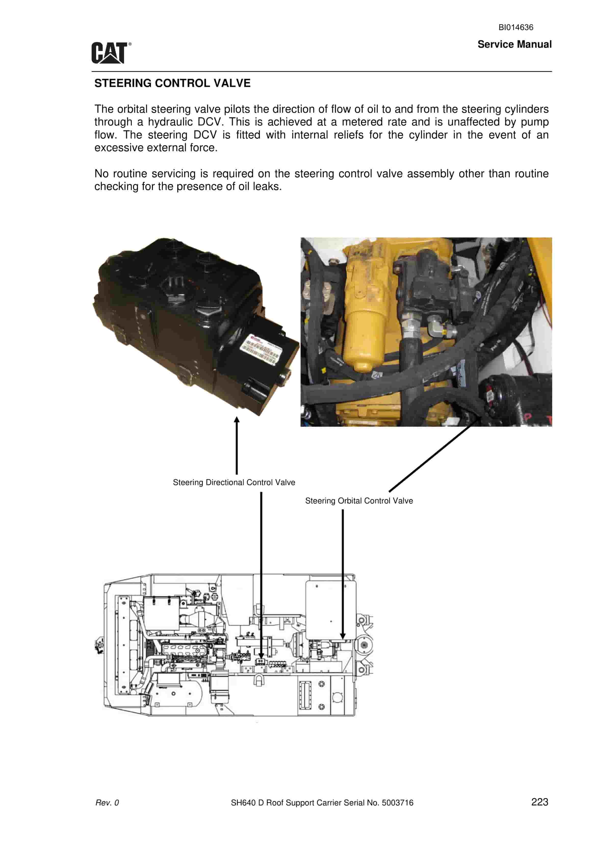 Caterpillar SH640 D Roof Support Carrier Service Manual BI014636 3 Caterpillar SH640 D Roof Support Carrier Service Manual BI014636 - Image 3