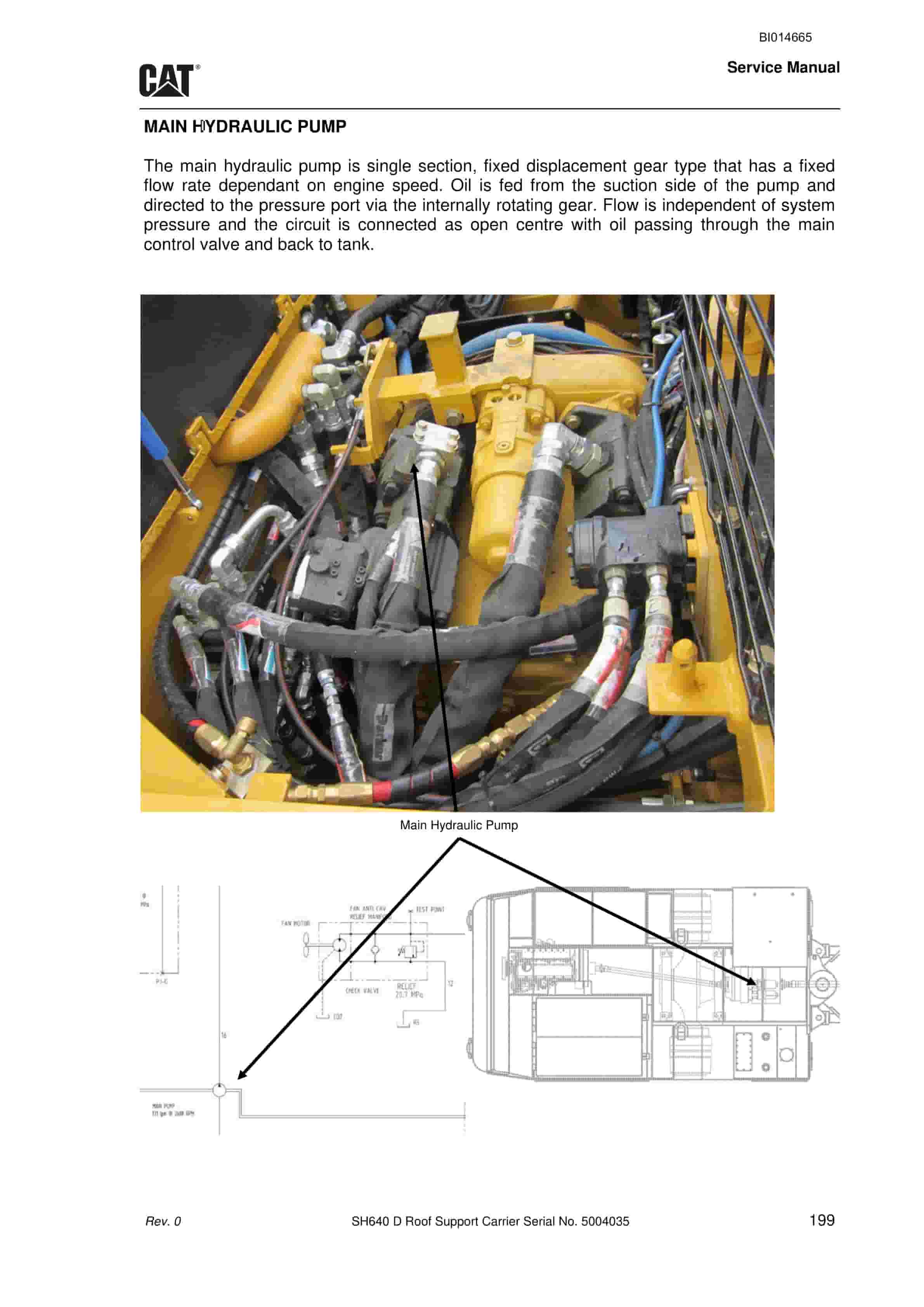 Caterpillar SH640 D Roof Support Carrier Service Manual BI014665 3 Caterpillar SH640 D Roof Support Carrier Service Manual BI014665 - Image 3