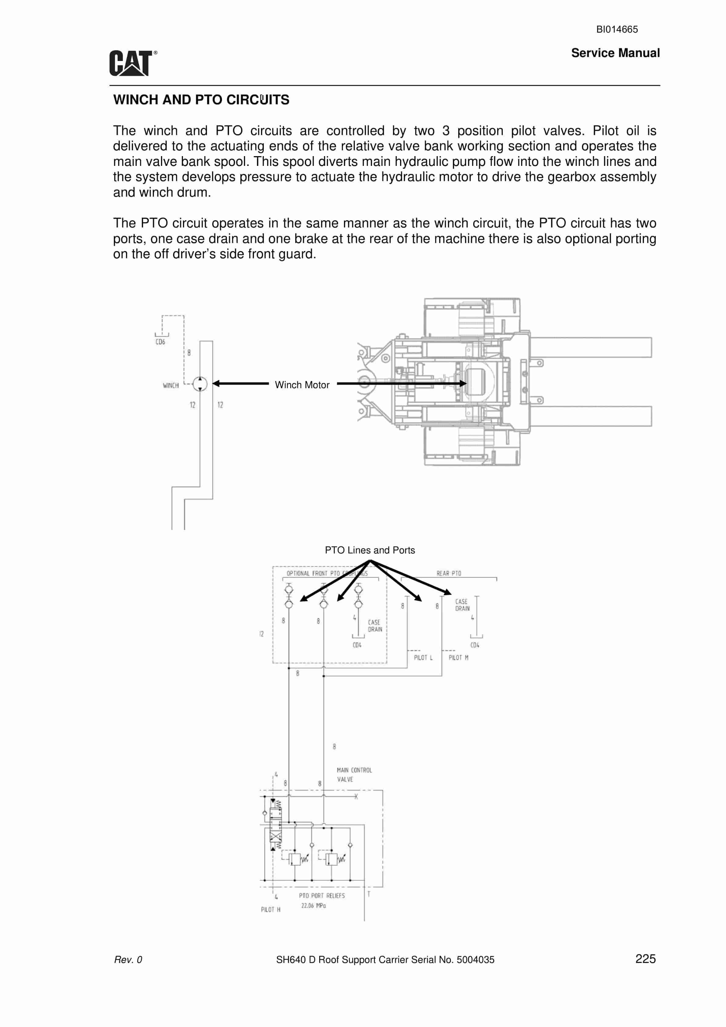 Caterpillar SH640 D Roof Support Carrier Service Manual BI014665 4 Caterpillar SH640 D Roof Support Carrier Service Manual BI014665 - Image 4