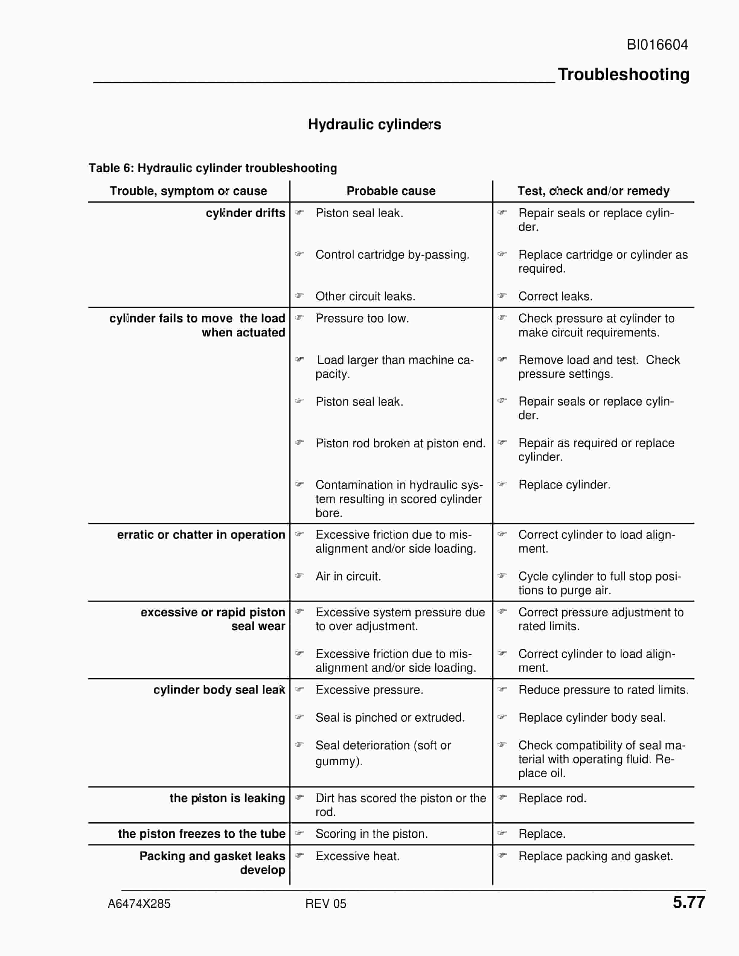 Caterpillar SH650 (China) Shield Hauler Operation And Maintenance Manual BI016604-5