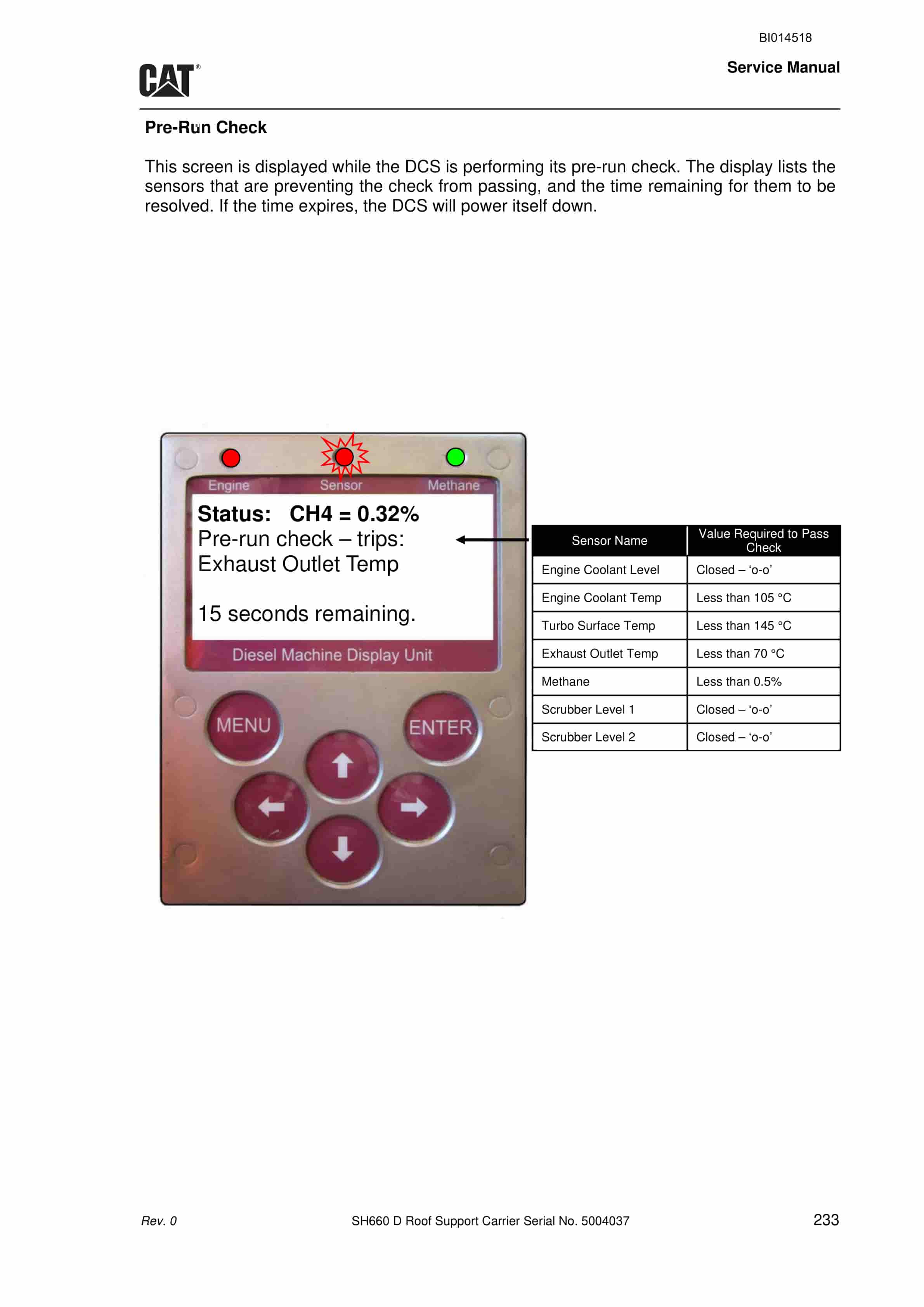 Caterpillar SH660 D Roof Support Carrier Service Manual BI014518 5 Caterpillar SH660 D Roof Support Carrier Service Manual BI014518 - Image 5