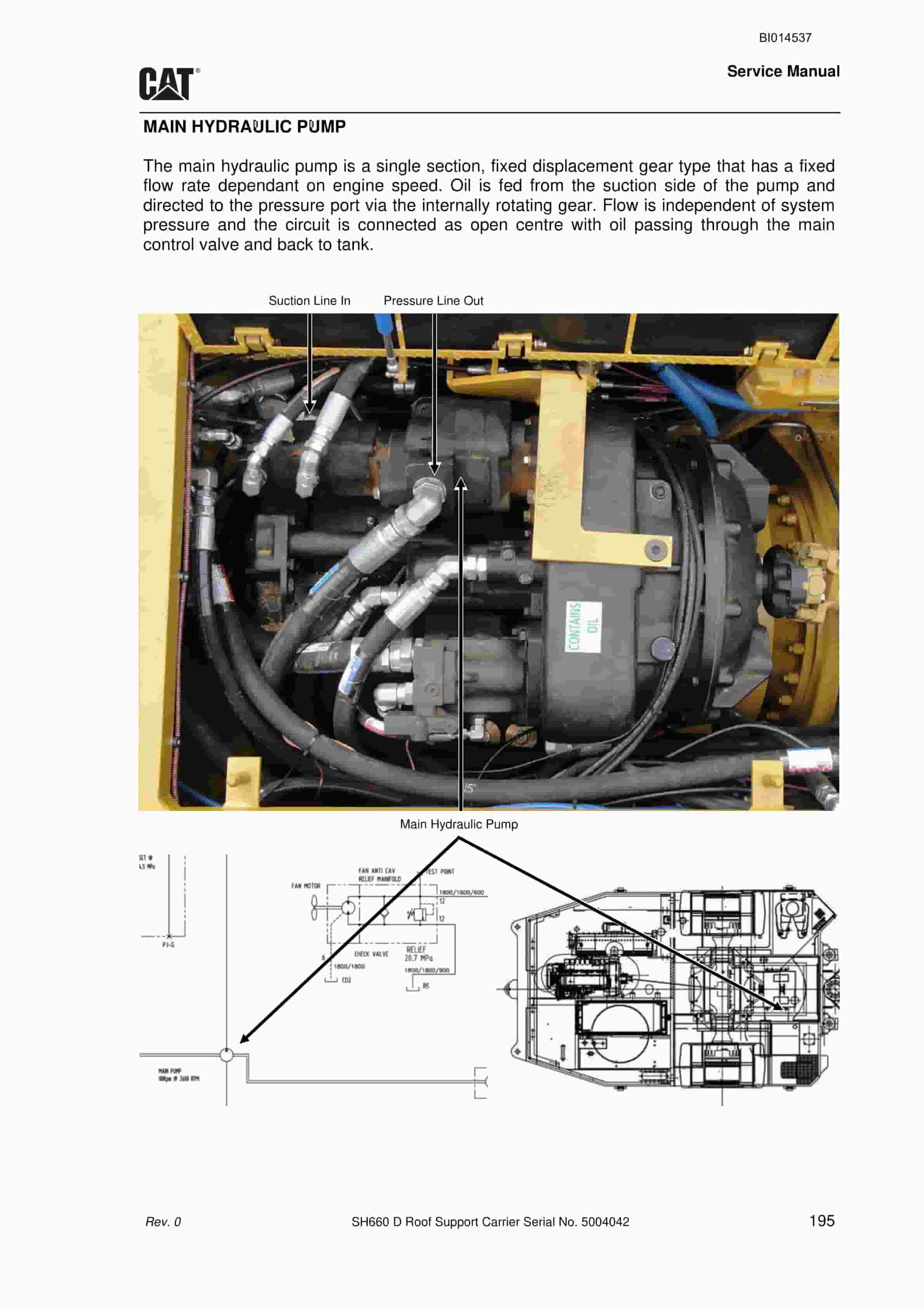 Caterpillar SH660 D Roof Support Carrier Service Manual BI014537 3 Caterpillar SH660 D Roof Support Carrier Service Manual BI014537 - Image 3