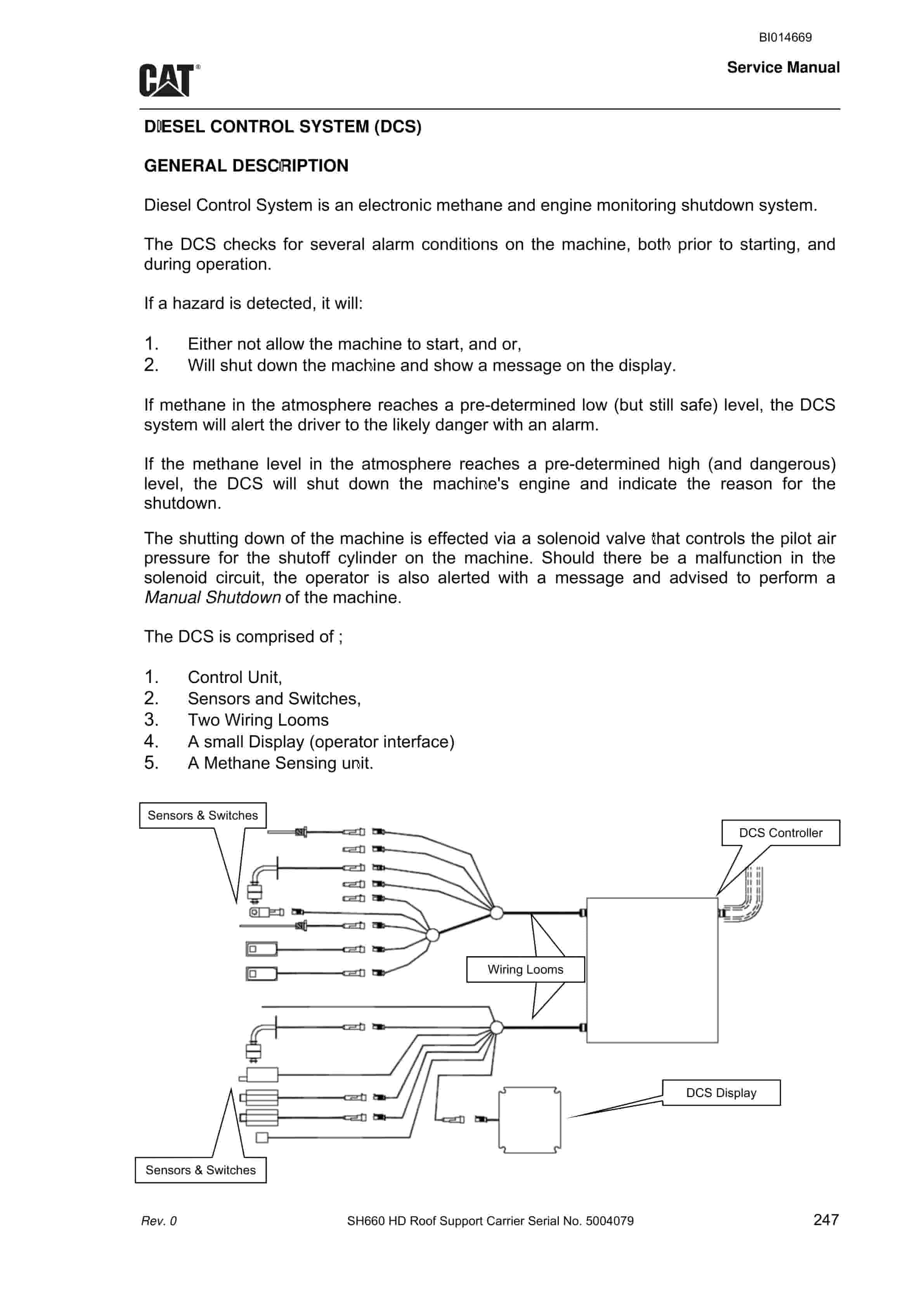 Caterpillar SH660 HD Roof Support Carrier Service Manual BI014669-5