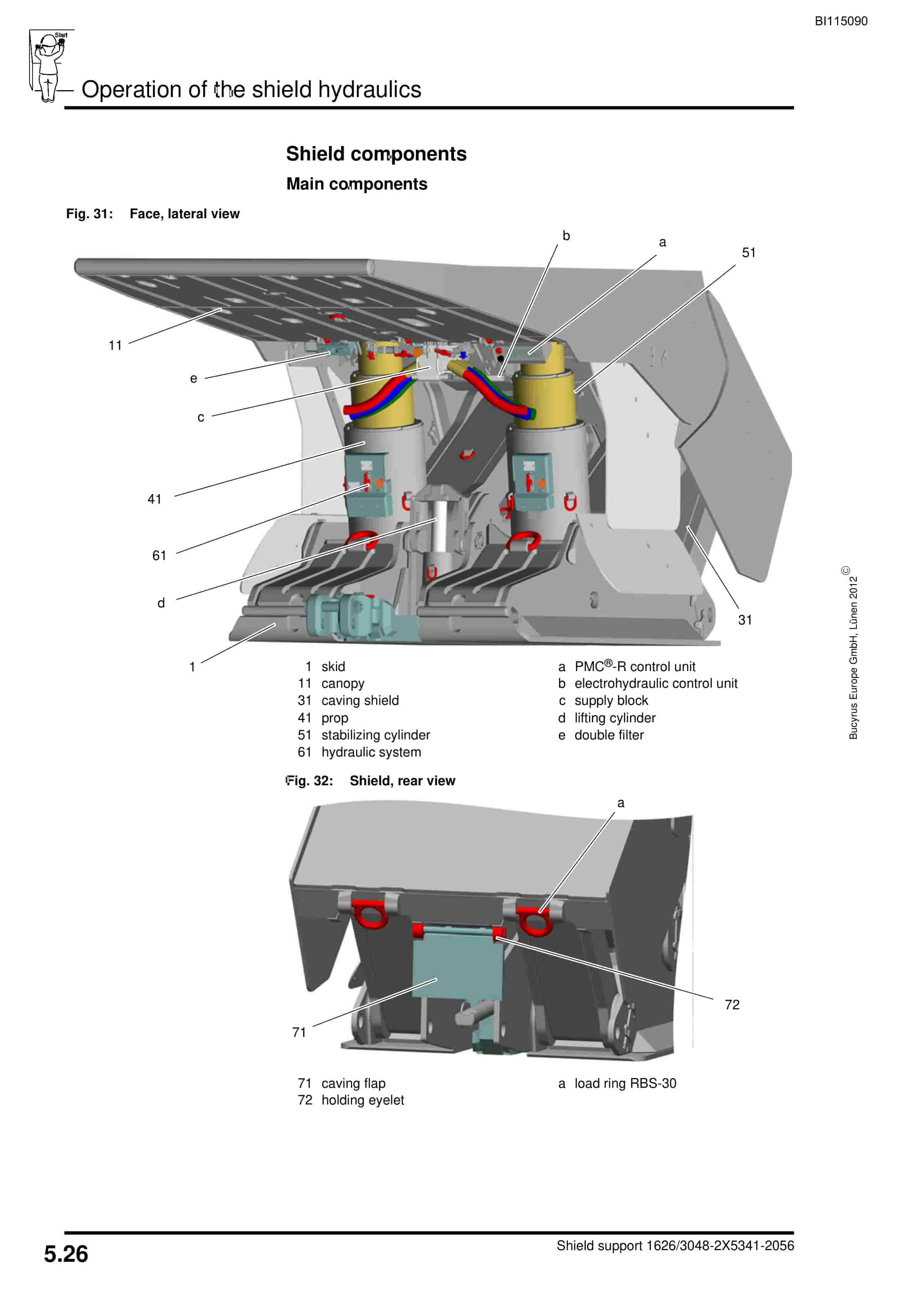 Caterpillar Shield Support Operating Manual BI115090-2