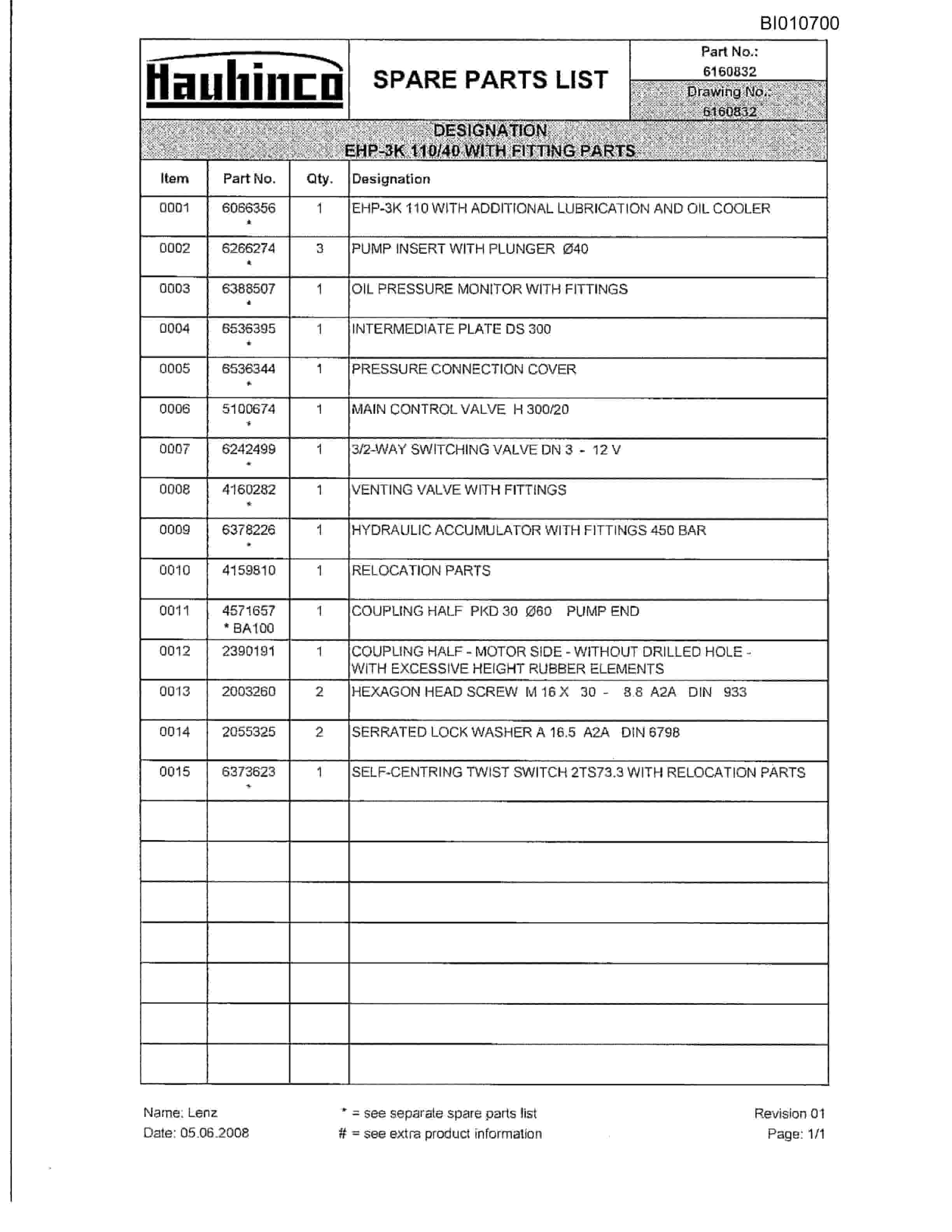 Caterpillar Shields Integra Coal 2008 Parts Manual BI010700-4