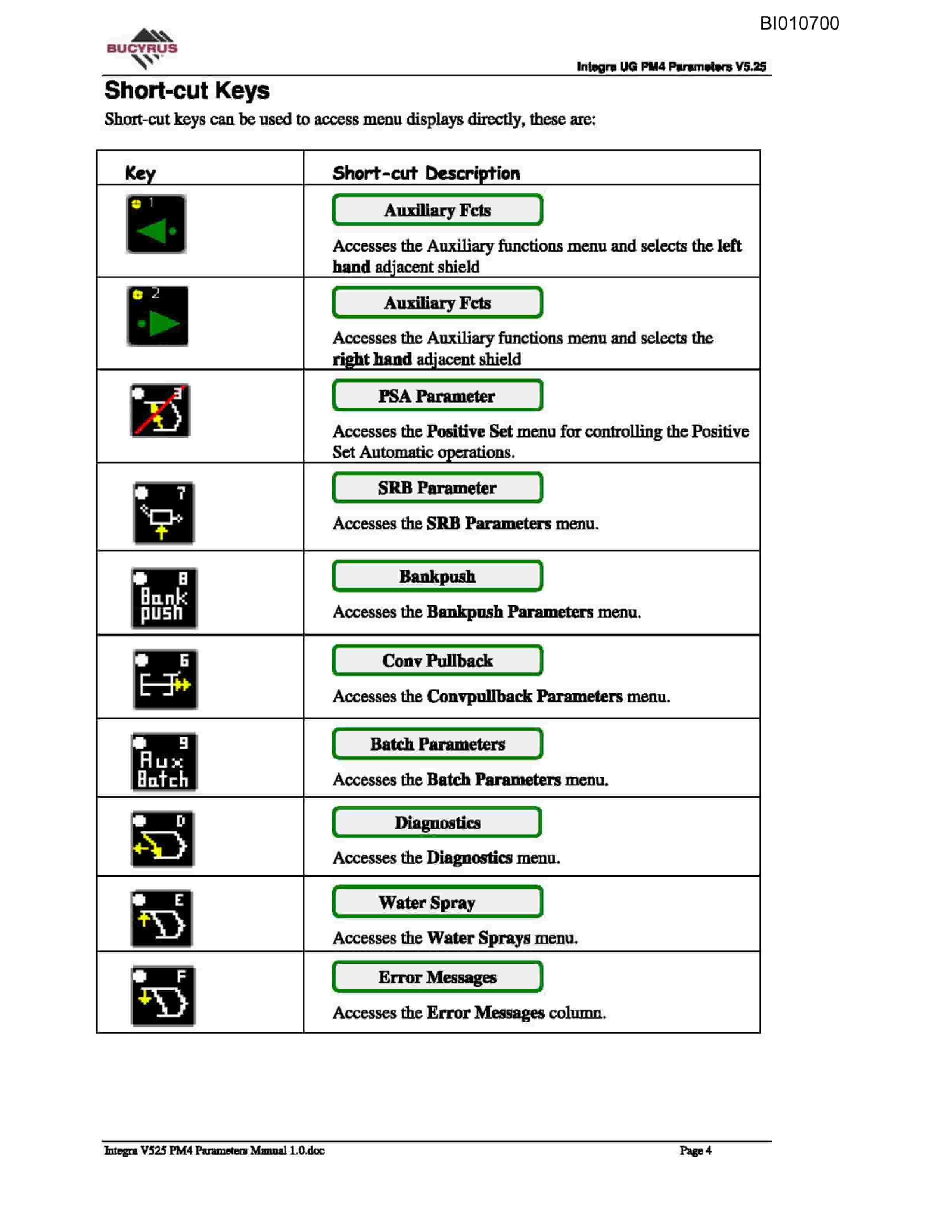 Caterpillar Shields Integra Coal 2008 Parts Manual BI010700-5
