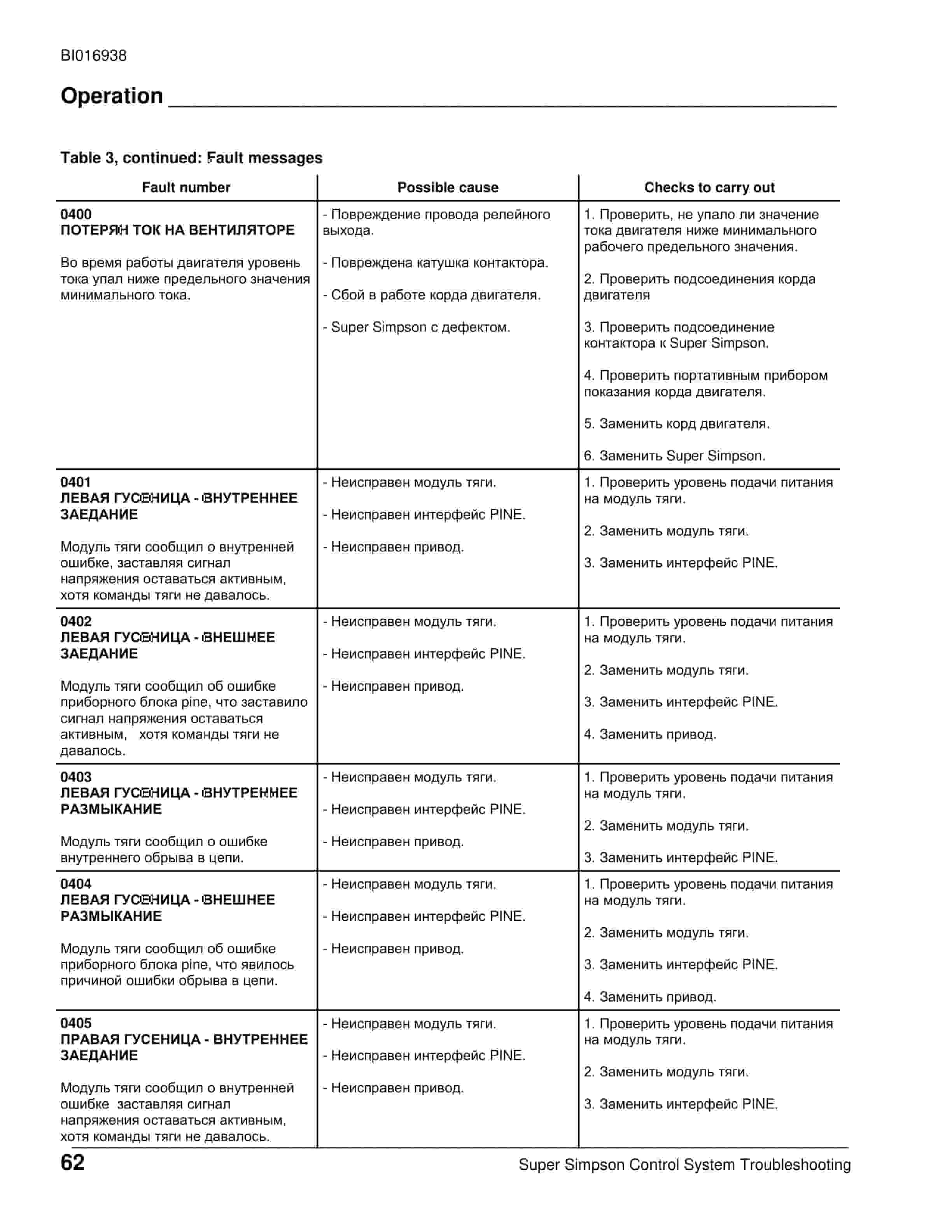 Caterpillar Super Simpson Control System Fault Codes Troubleshooting Guide BI016938-4