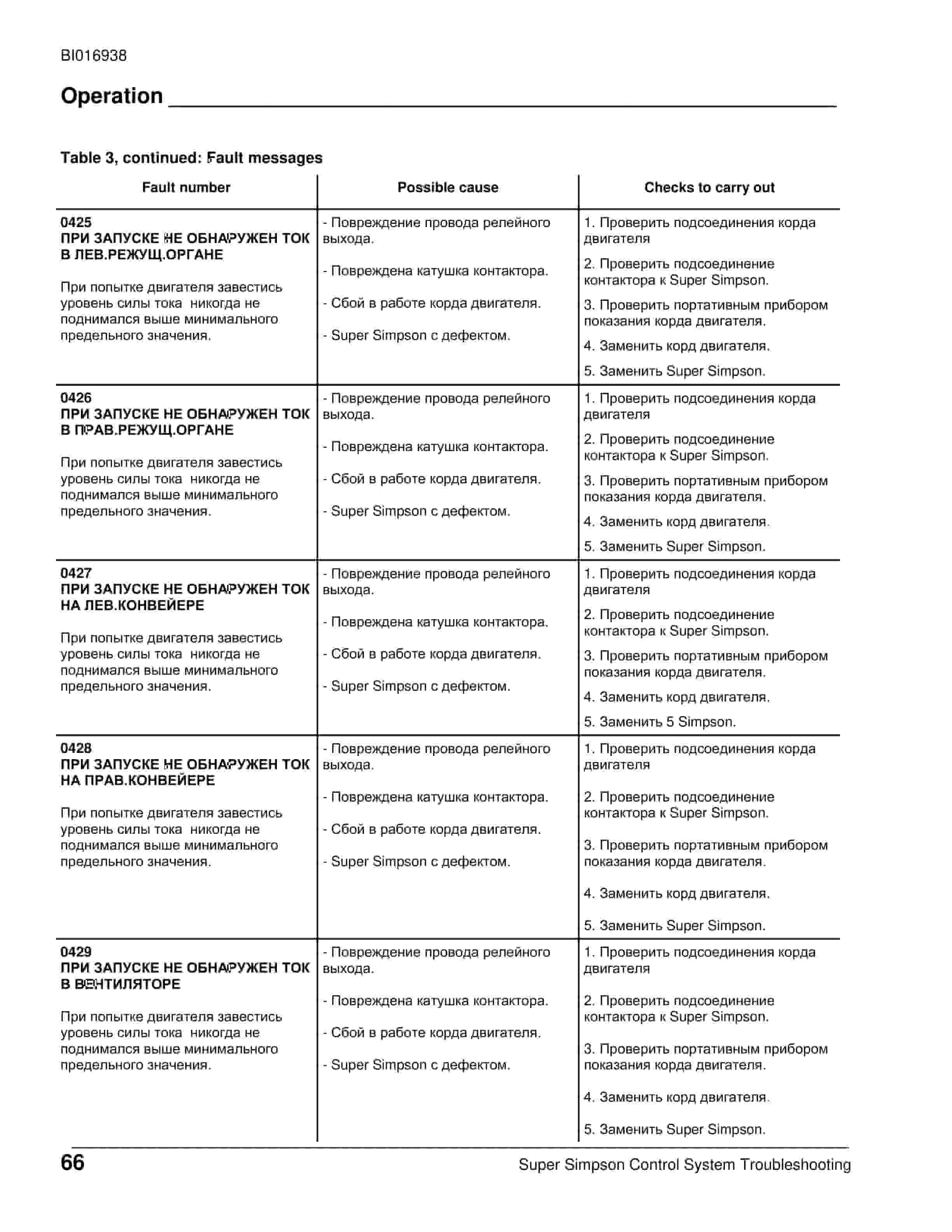 Caterpillar Super Simpson Control System Fault Codes Troubleshooting Guide BI016938-5