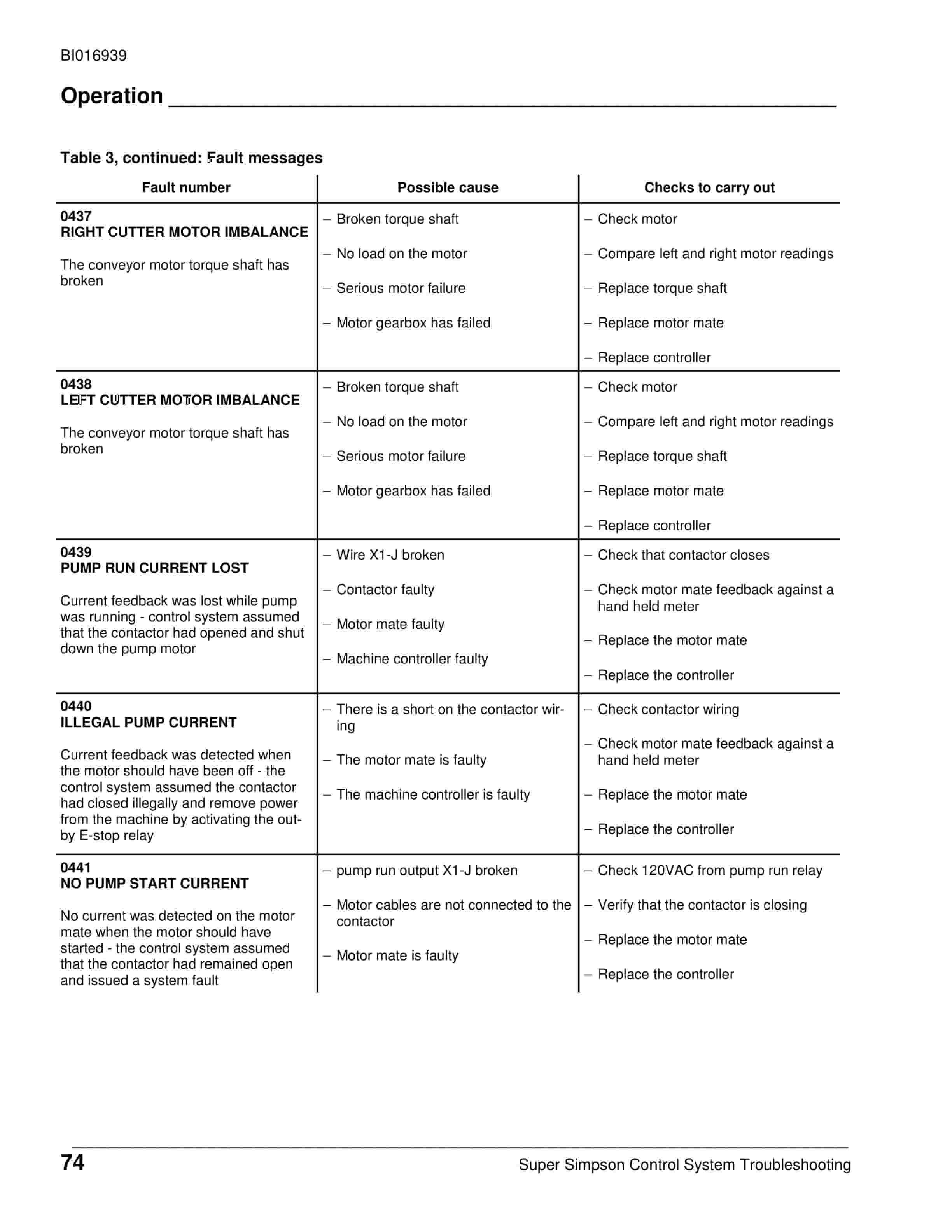Caterpillar Super Simpson Control System Fault Codes Troubleshooting Guide BI016939-4