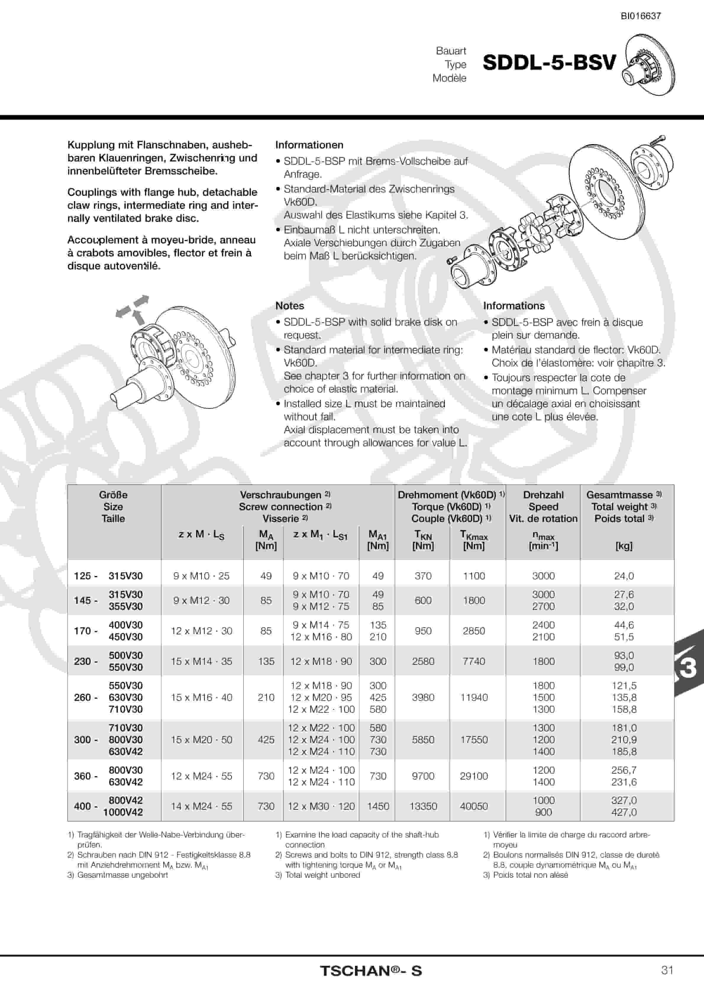 Caterpillar TSChan-S Flexible Couplings Operation And Maintenance Manual BI016637-3