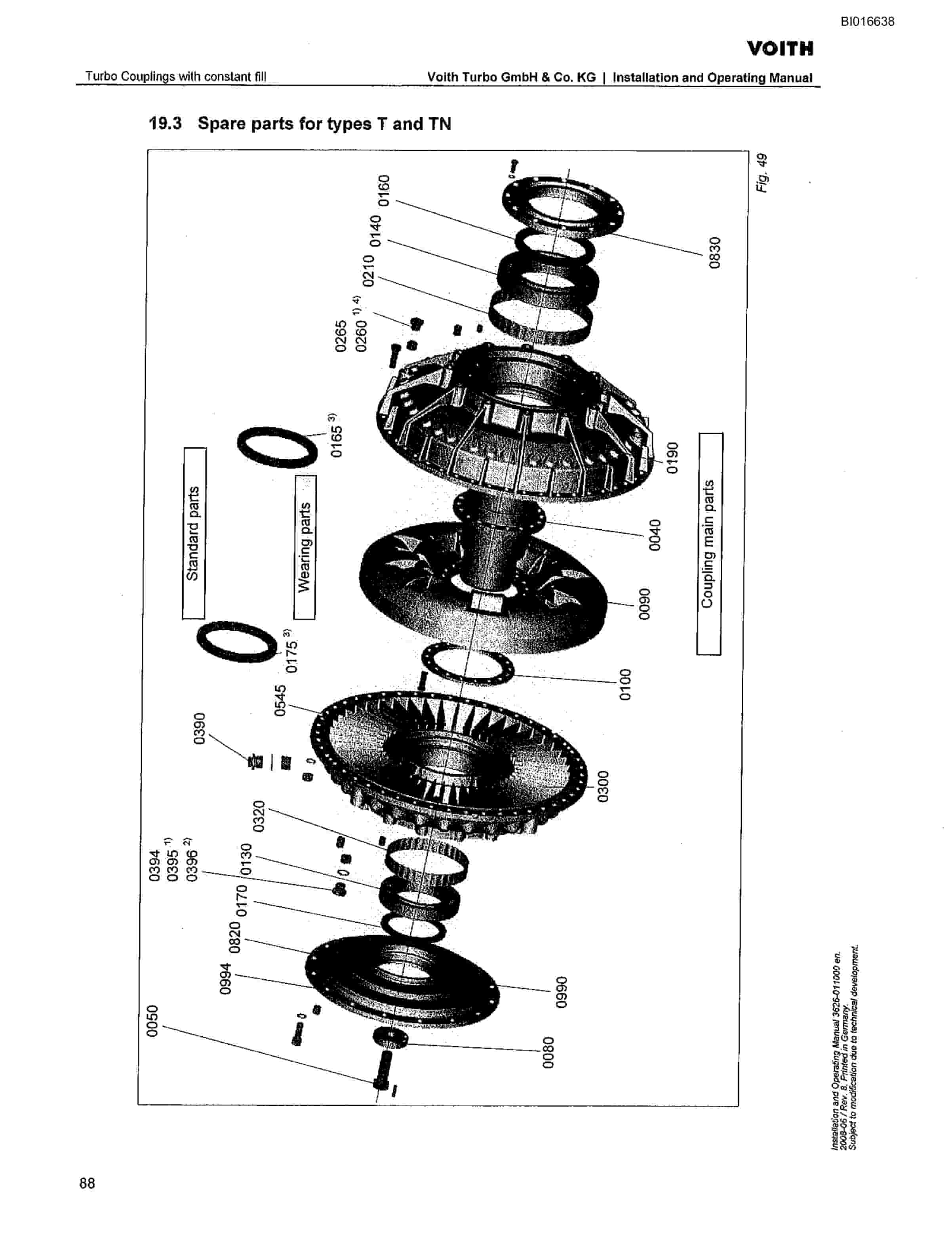 Caterpillar Voith Turbo Couplings Operation And Maintenance Manual BI016638-5
