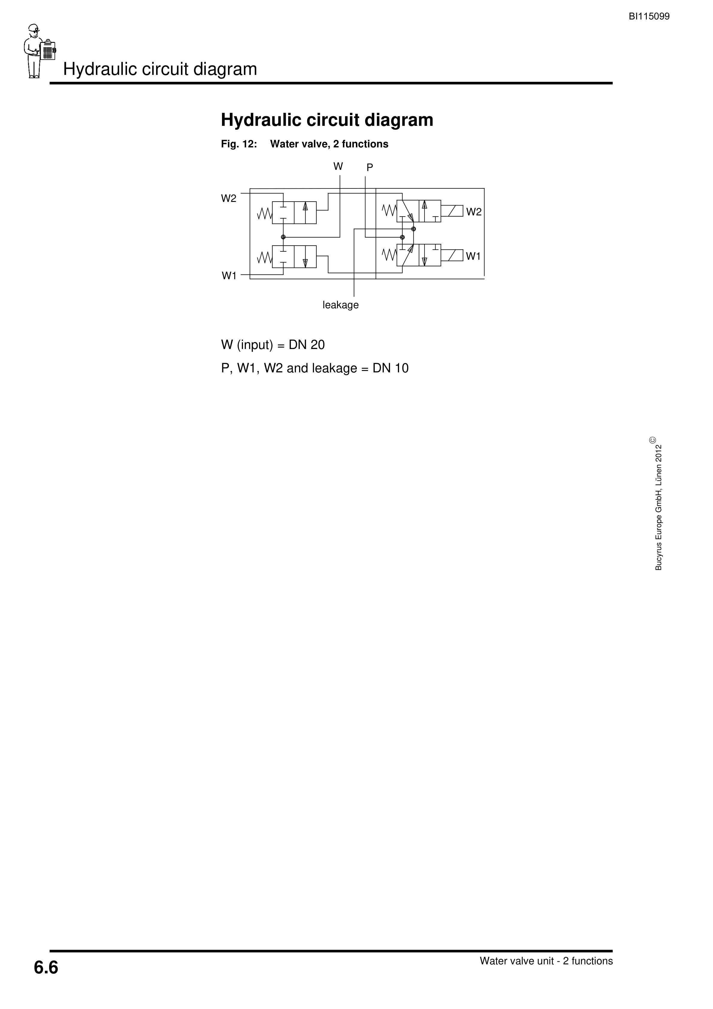 Caterpillar Water Valve Unit, 2 Functions Operating Manual BI115099-4