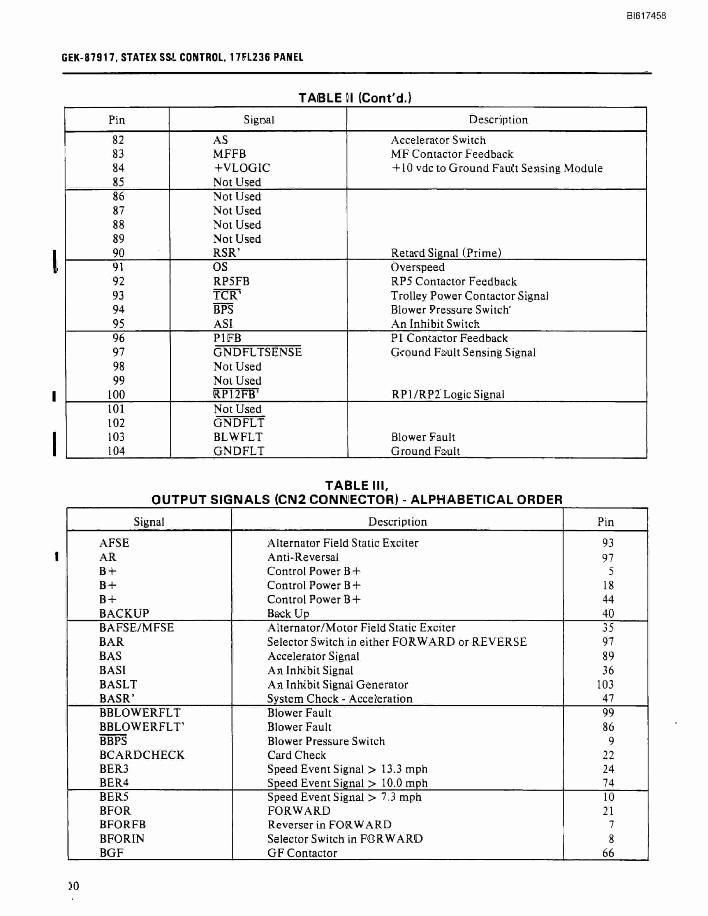 Bucyrus 17FL236 Panel Statex SSL Control Technical Manual BI617458-2
