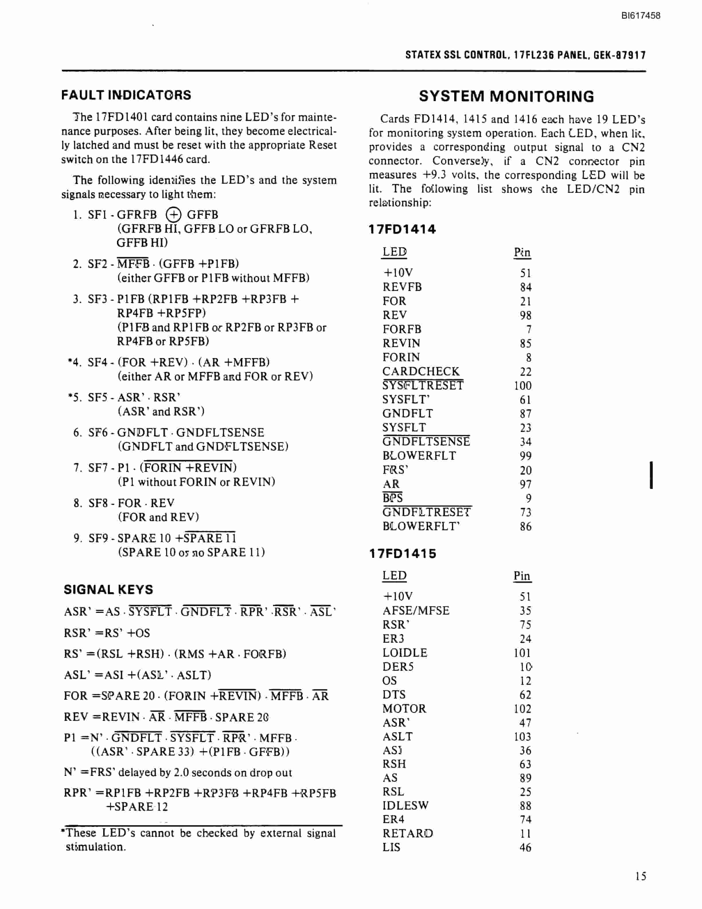 Bucyrus 17FL236 Panel Statex SSL Control Technical Manual BI617458-4