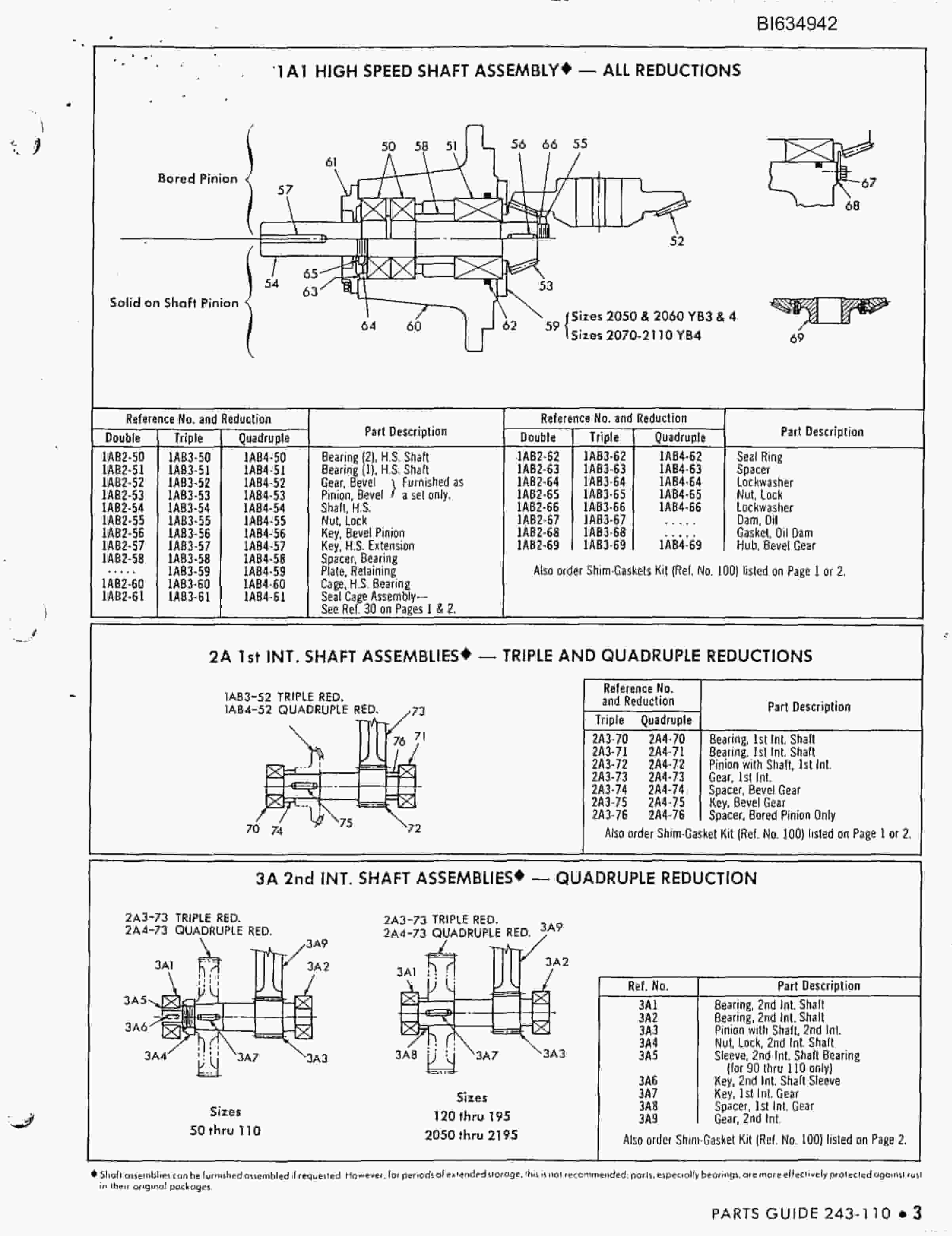 Bucyrus 180-449 Frames Reliance Standard Technical Manual BI634942-5