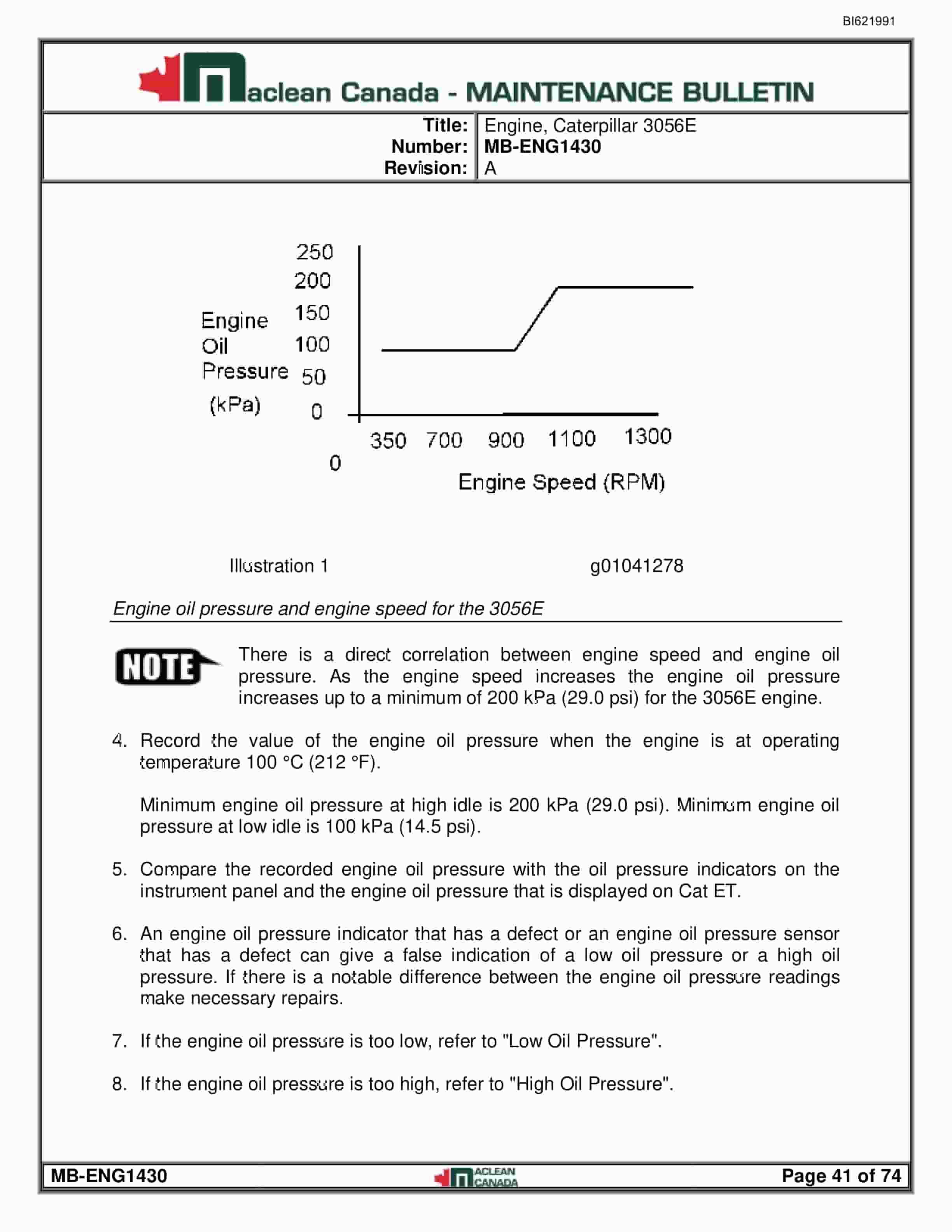 Bucyrus 2-Boom Drill Jumbo Technical Manual BI621991 3 Bucyrus 2-Boom Drill Jumbo Technical Manual BI621991 - Image 3