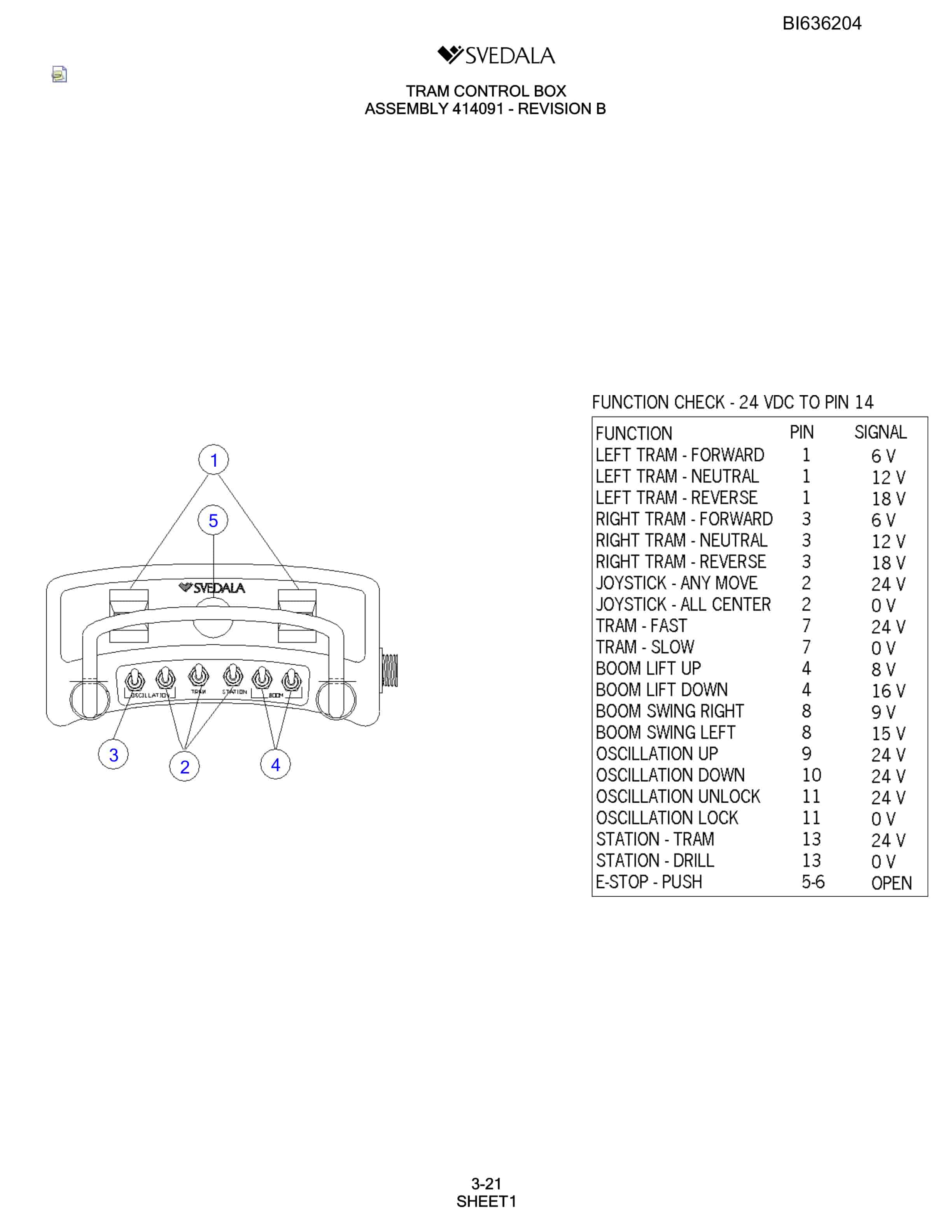 Bucyrus 250 Hydra-Trac Parts Catalog BI636204-2